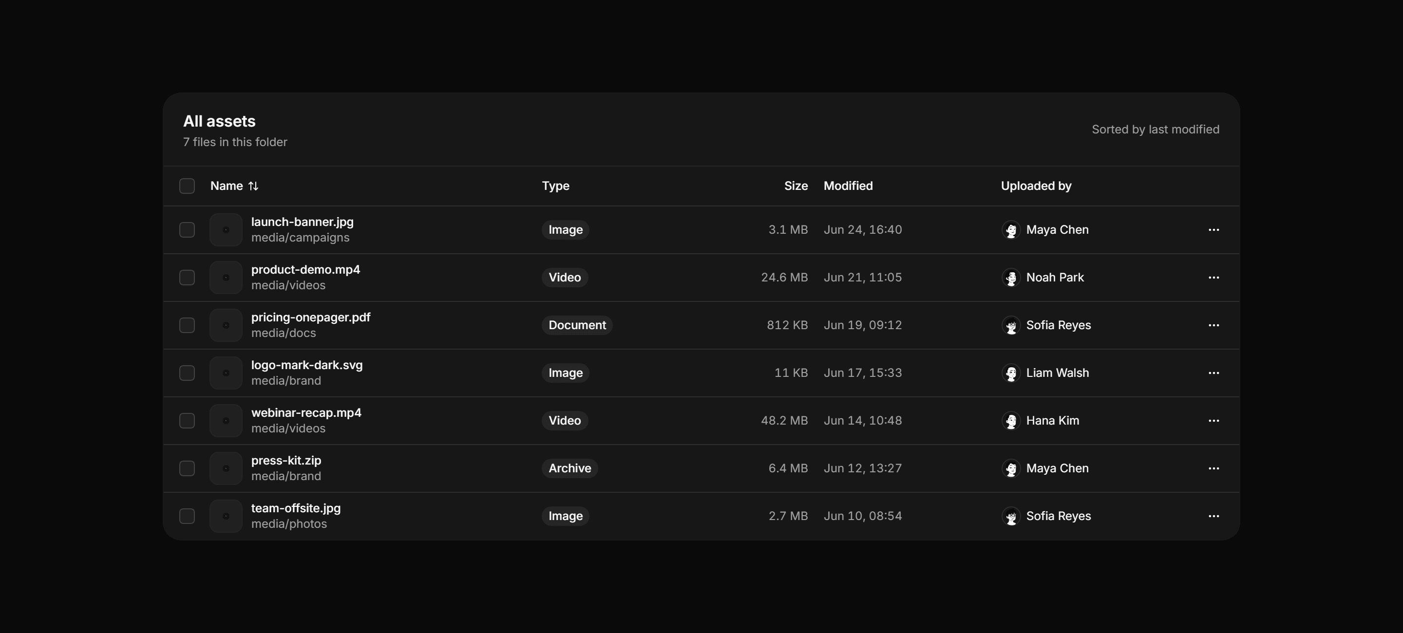 Application Media and Gallery: Media List View