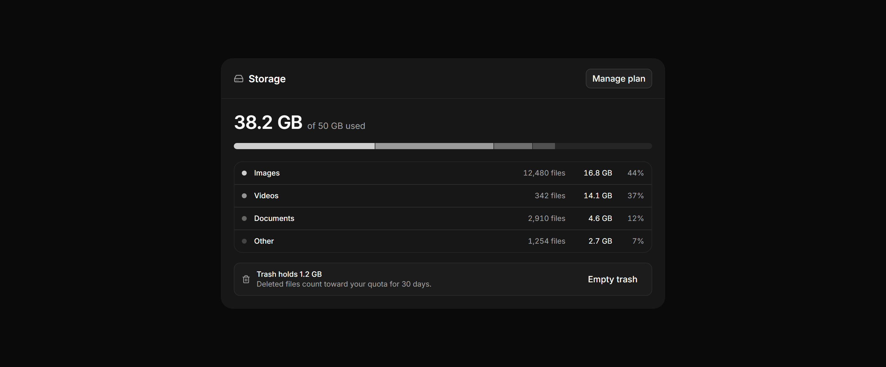 Application Media and Gallery: Storage Usage Panel
