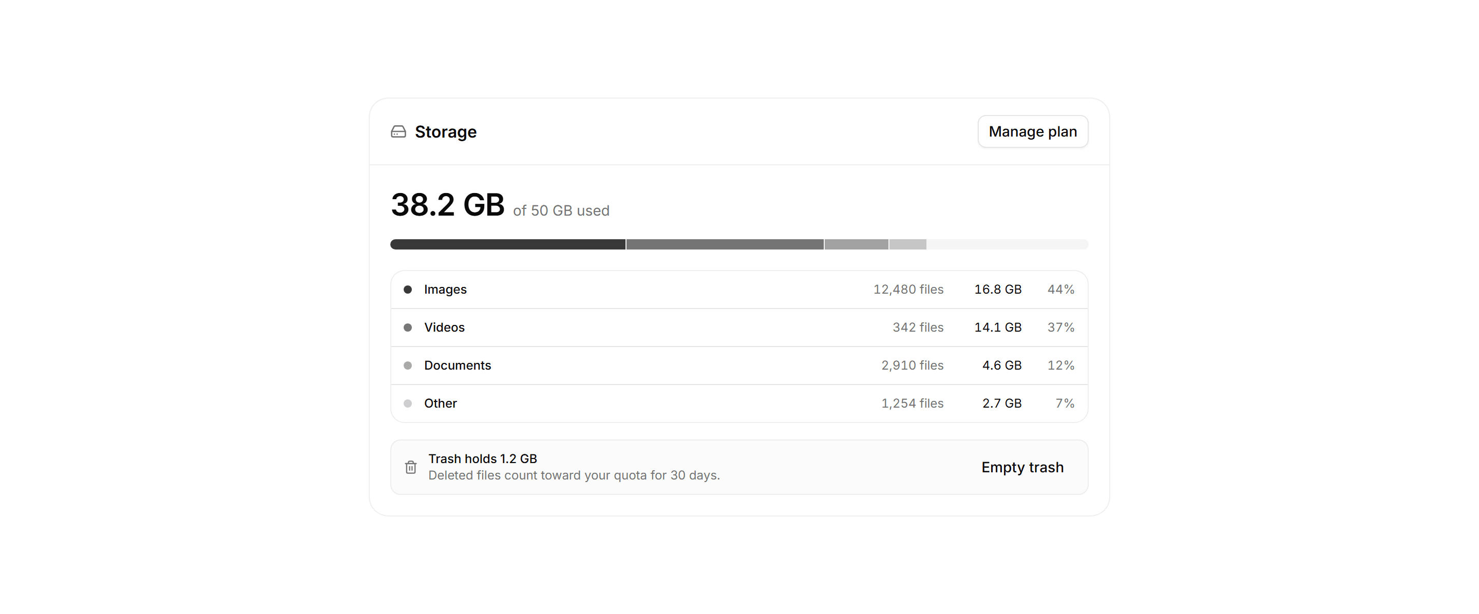 Application Media and Gallery: Storage Usage Panel