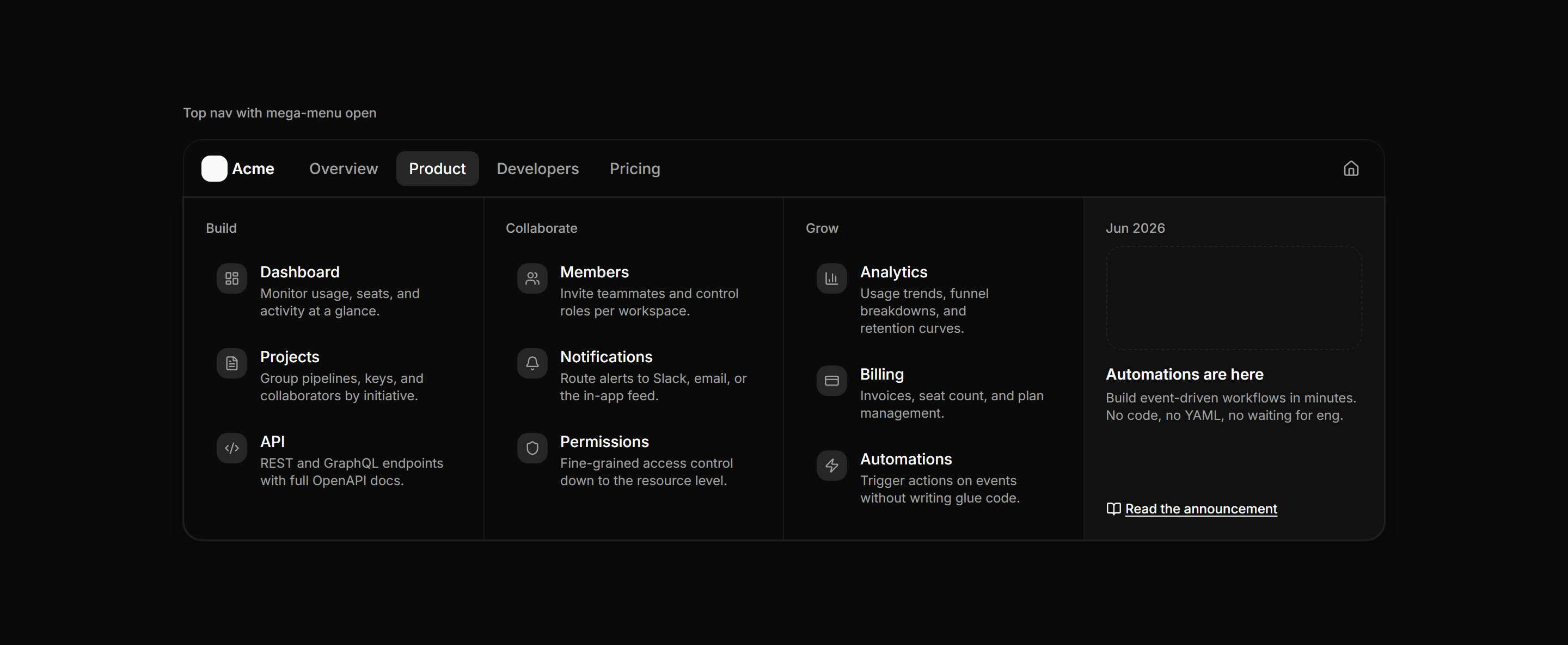 Application Navigation: Mega Menu Blueprint