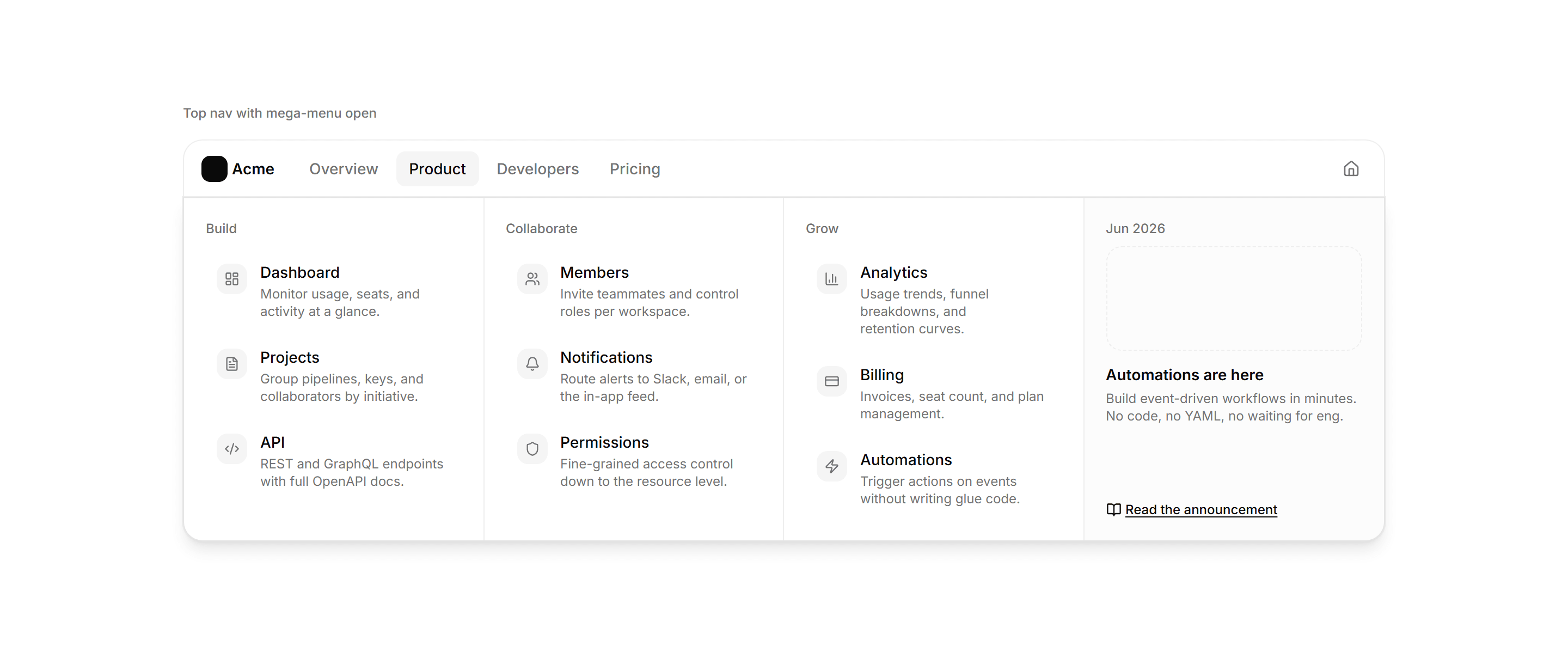 Application Navigation: Mega Menu Blueprint
