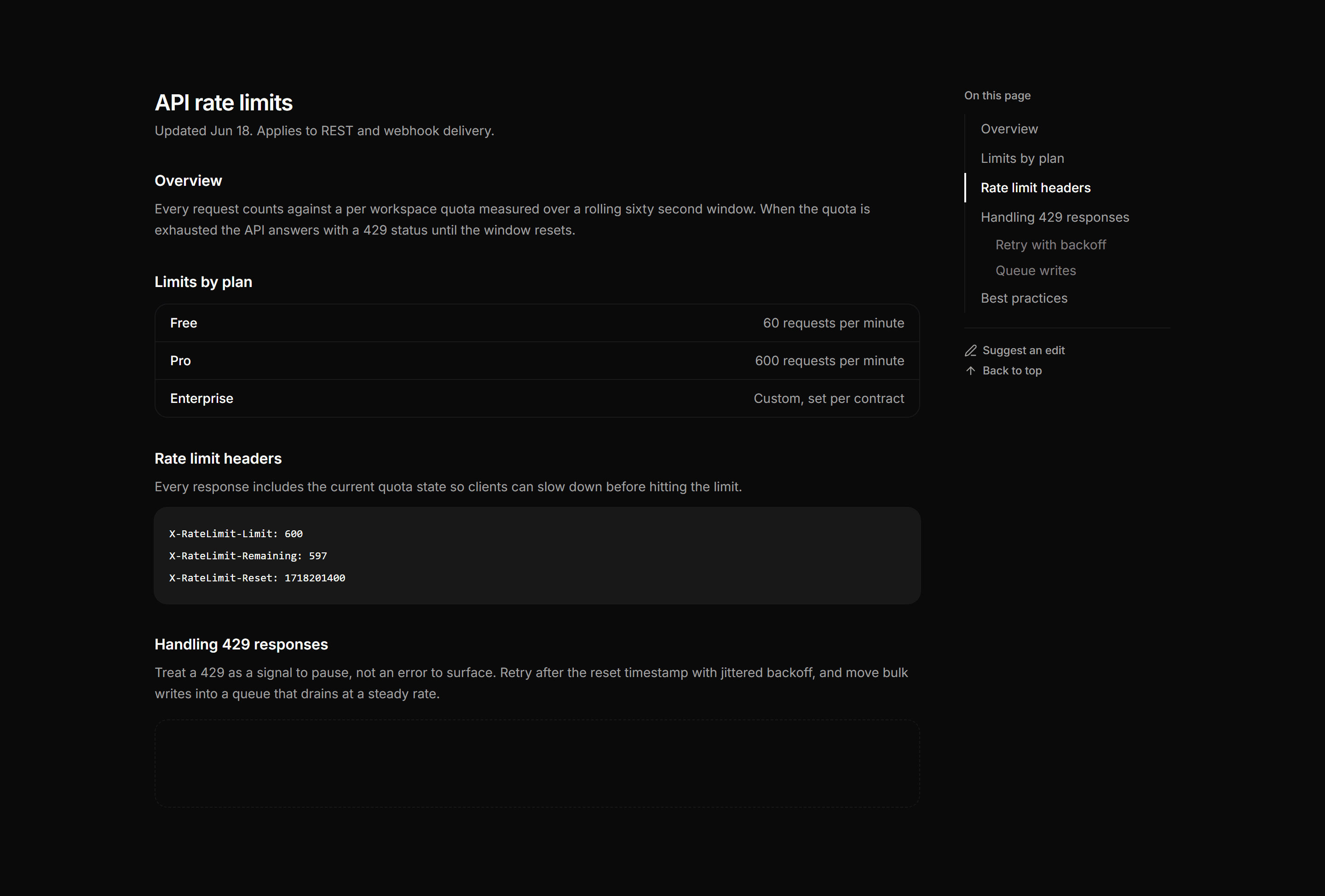 Application Navigation: Page Outline Rail