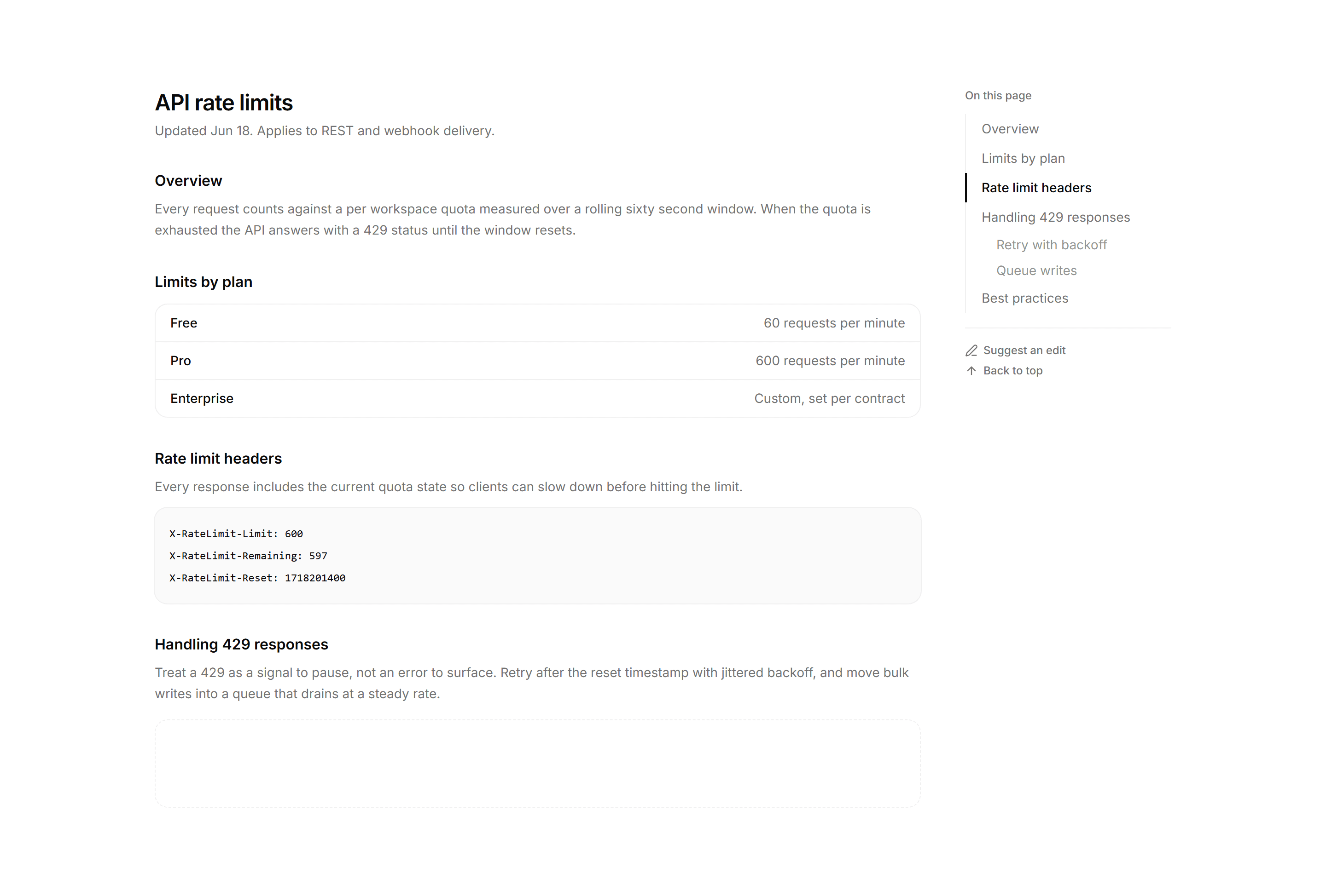 Application Navigation: Page Outline Rail