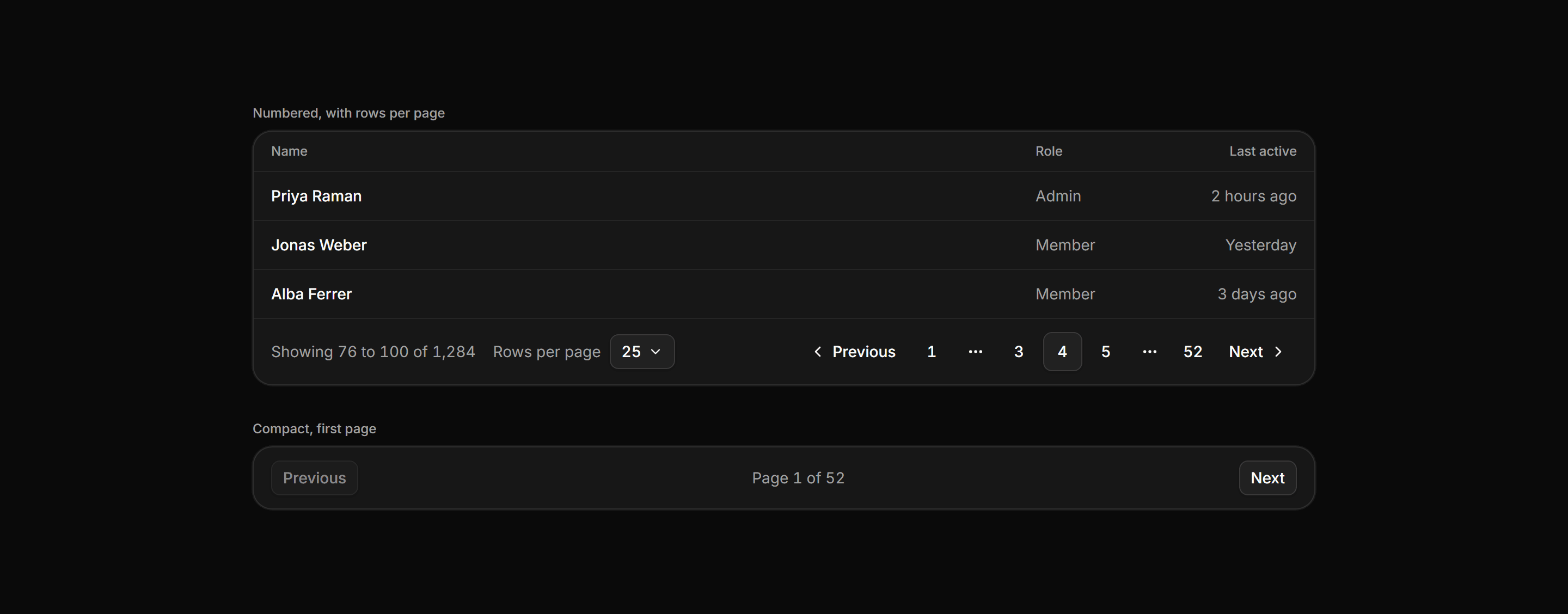 Application Navigation: Pagination Bar