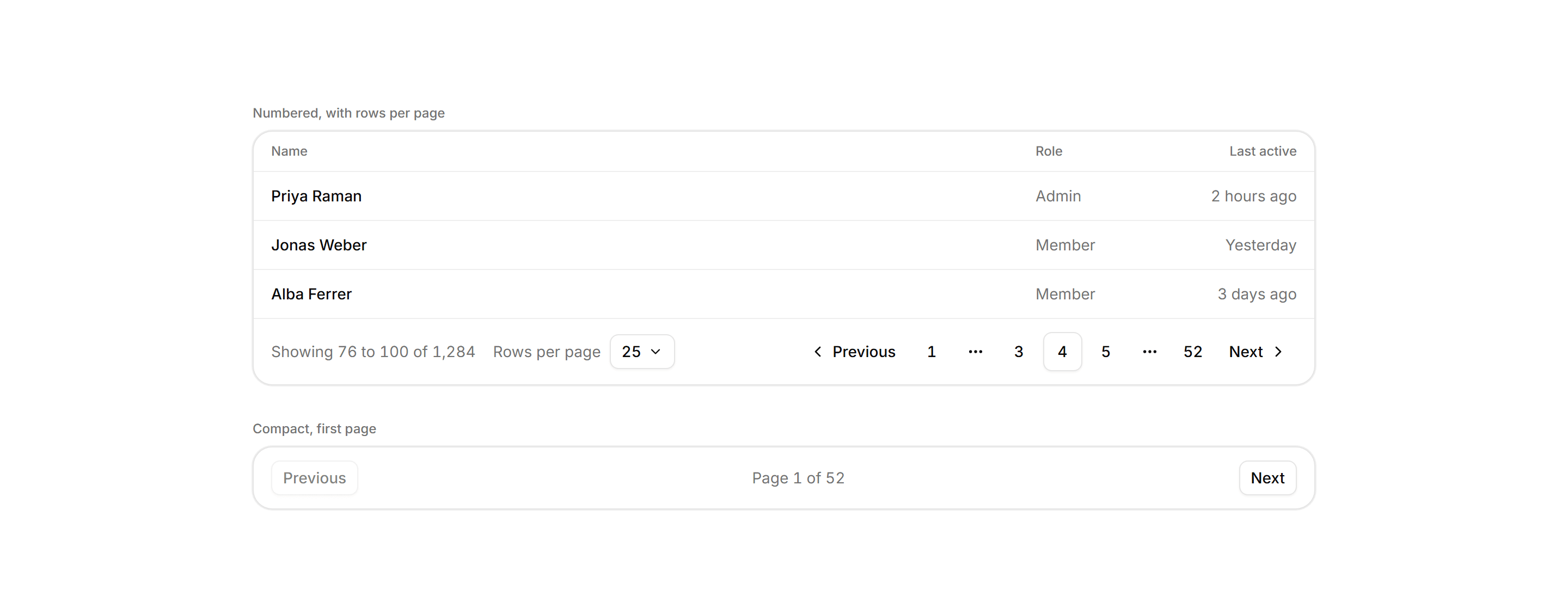 Application Navigation: Pagination Bar