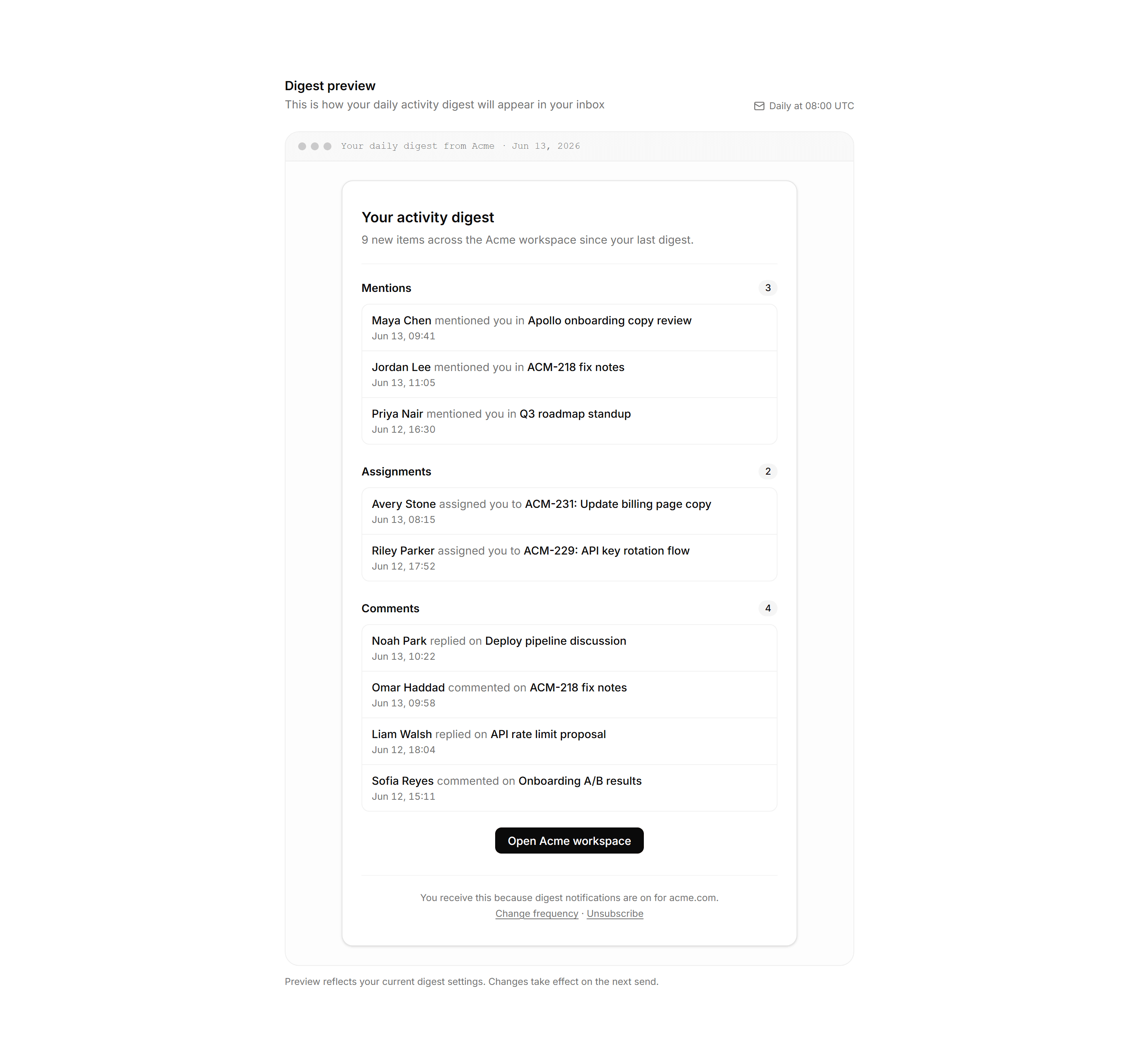 Application Notification: Activity Digest Email Preview