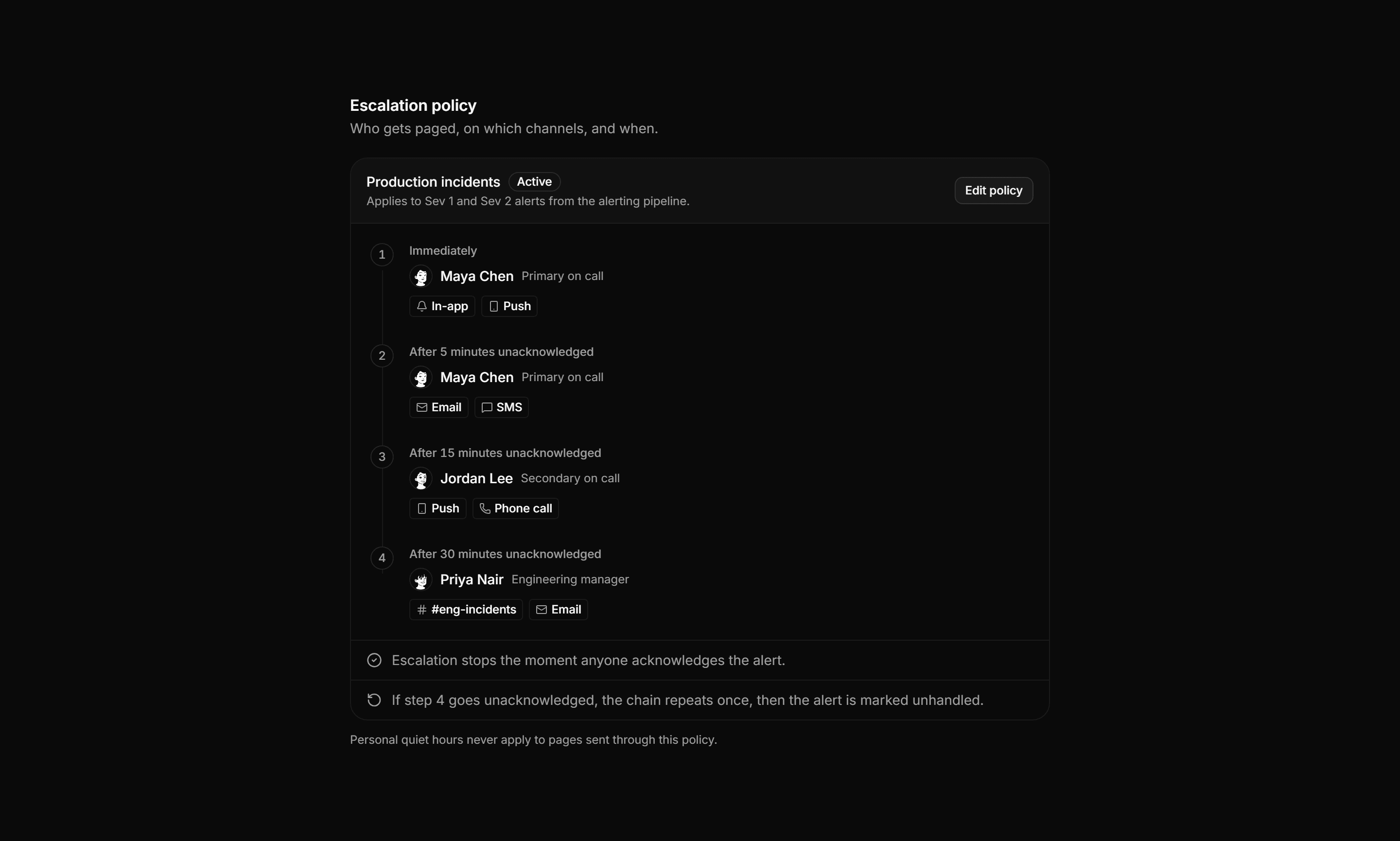 Application Notification: Escalation Policy Card