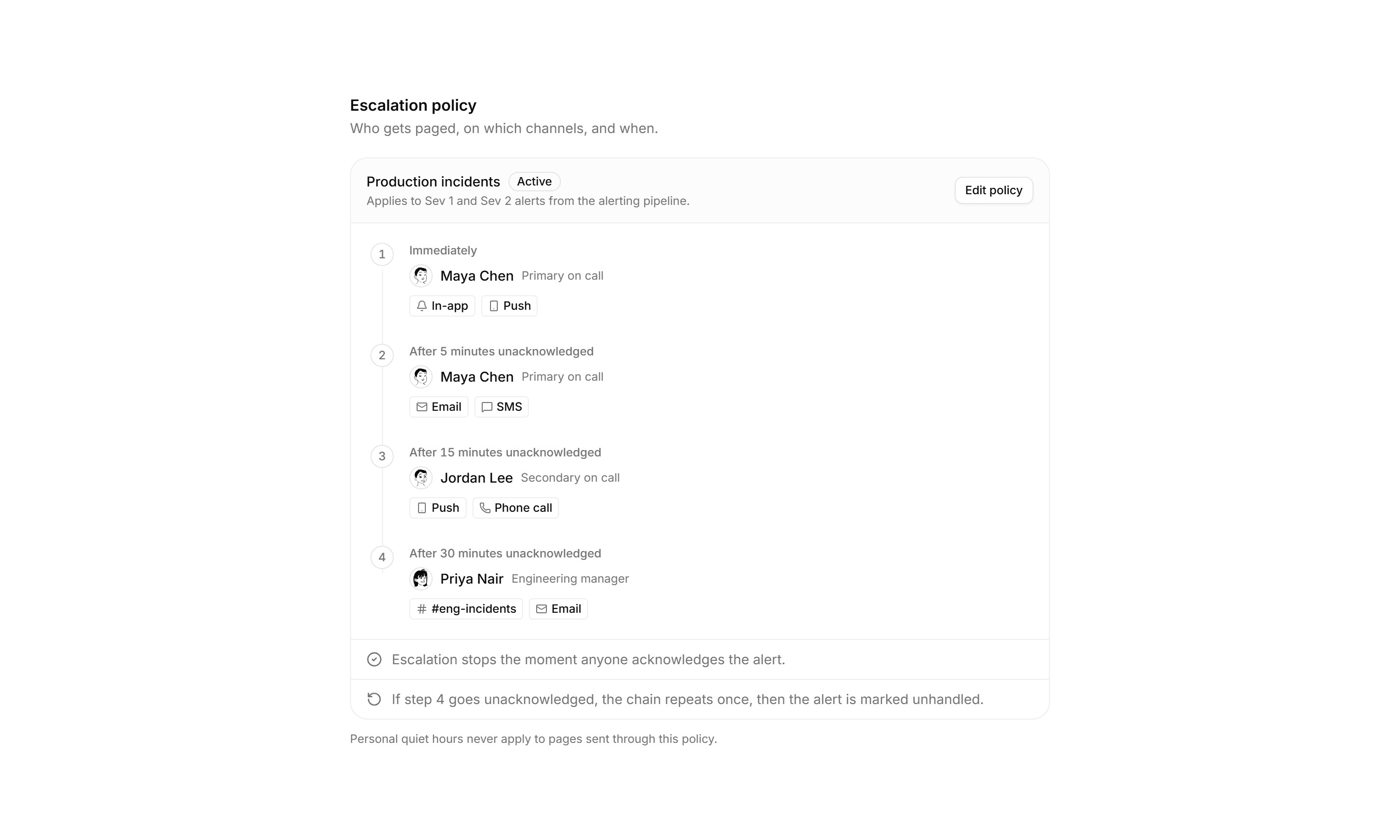 Application Notification: Escalation Policy Card