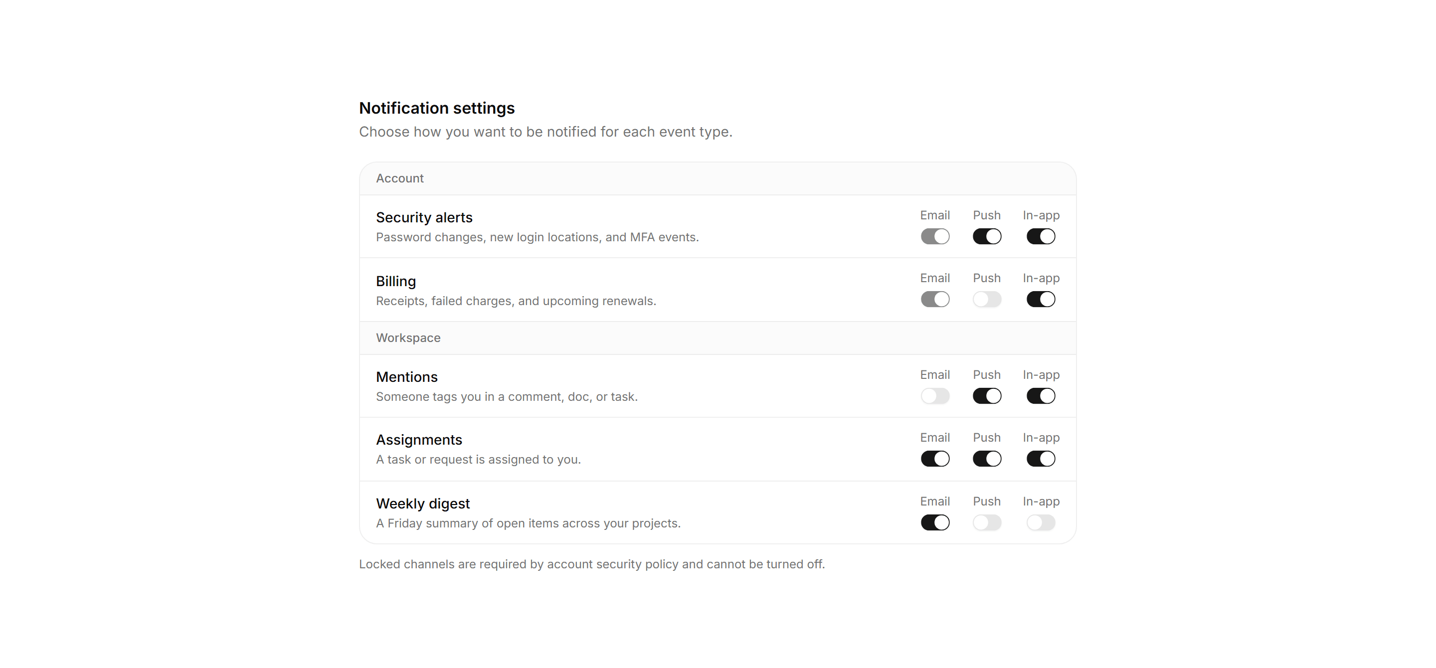 Application Notification: Notification Settings Inline