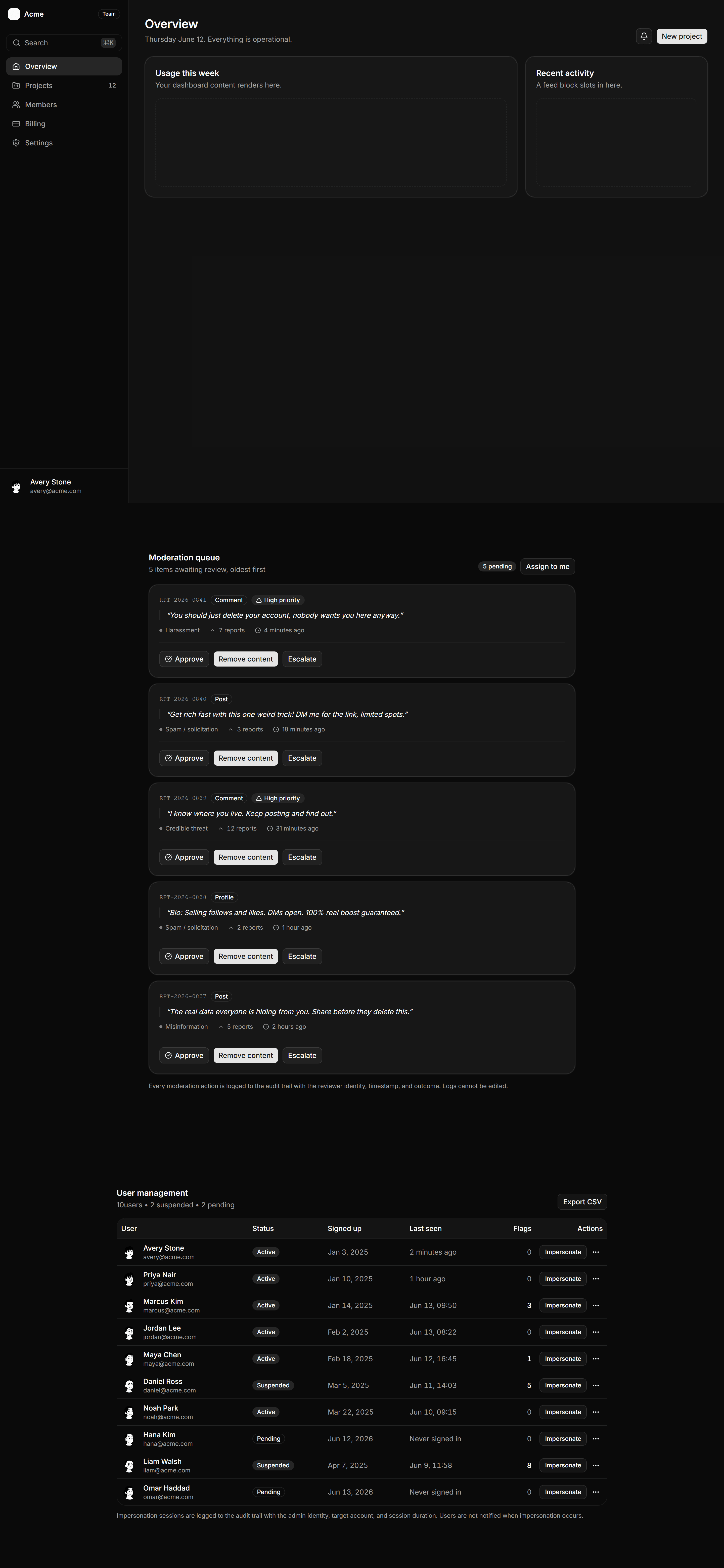 Application Prebuilt Page: Admin Page