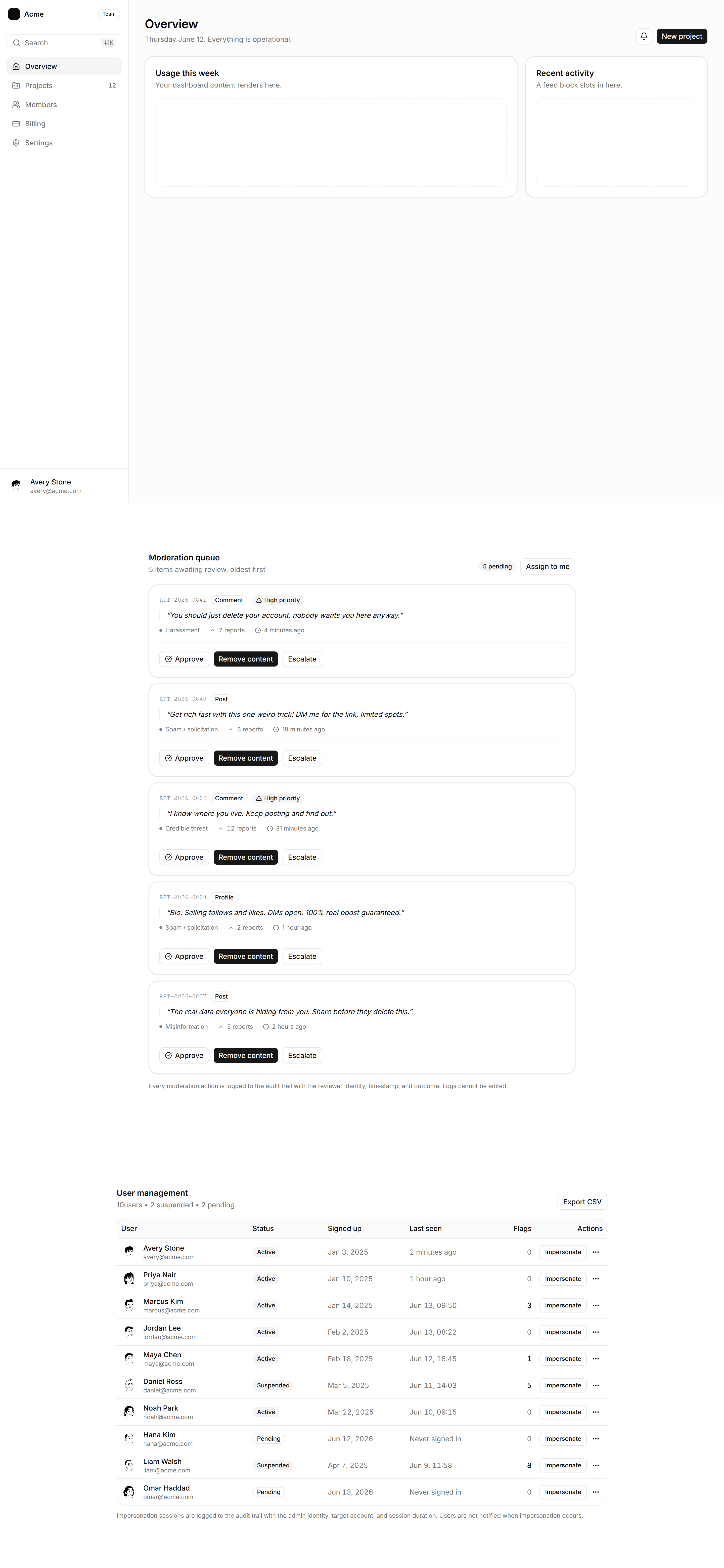 Application Prebuilt Page: Admin Page