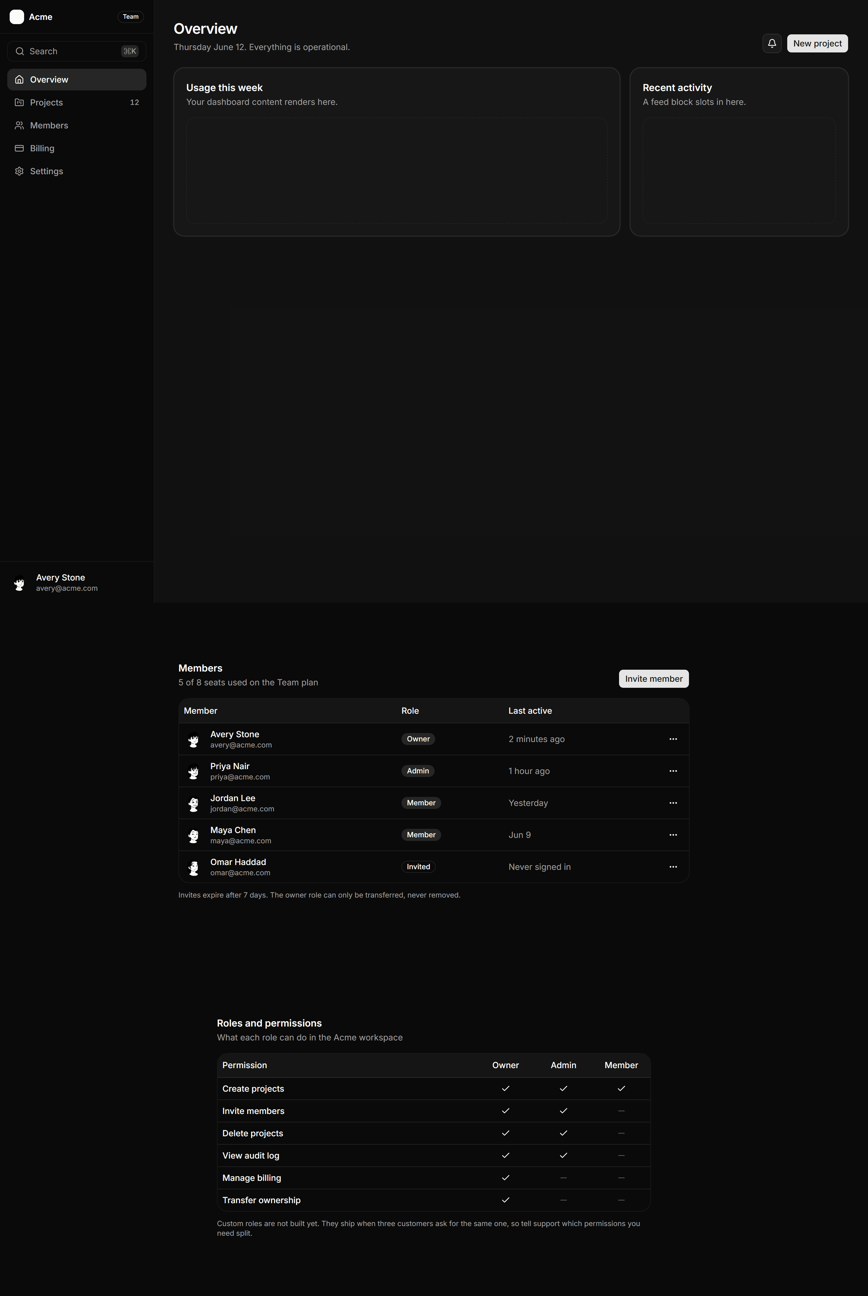 Application Prebuilt Page: Members Page