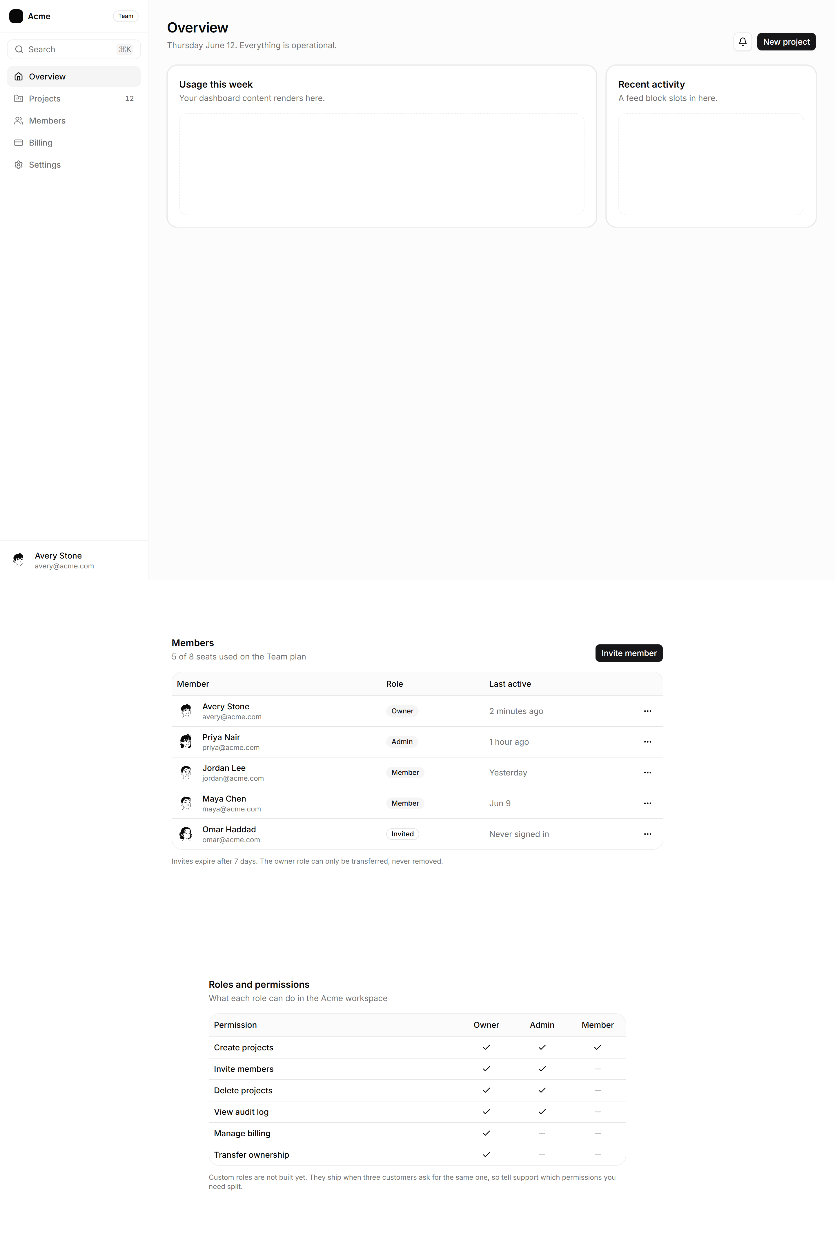 Application Prebuilt Page: Members Page