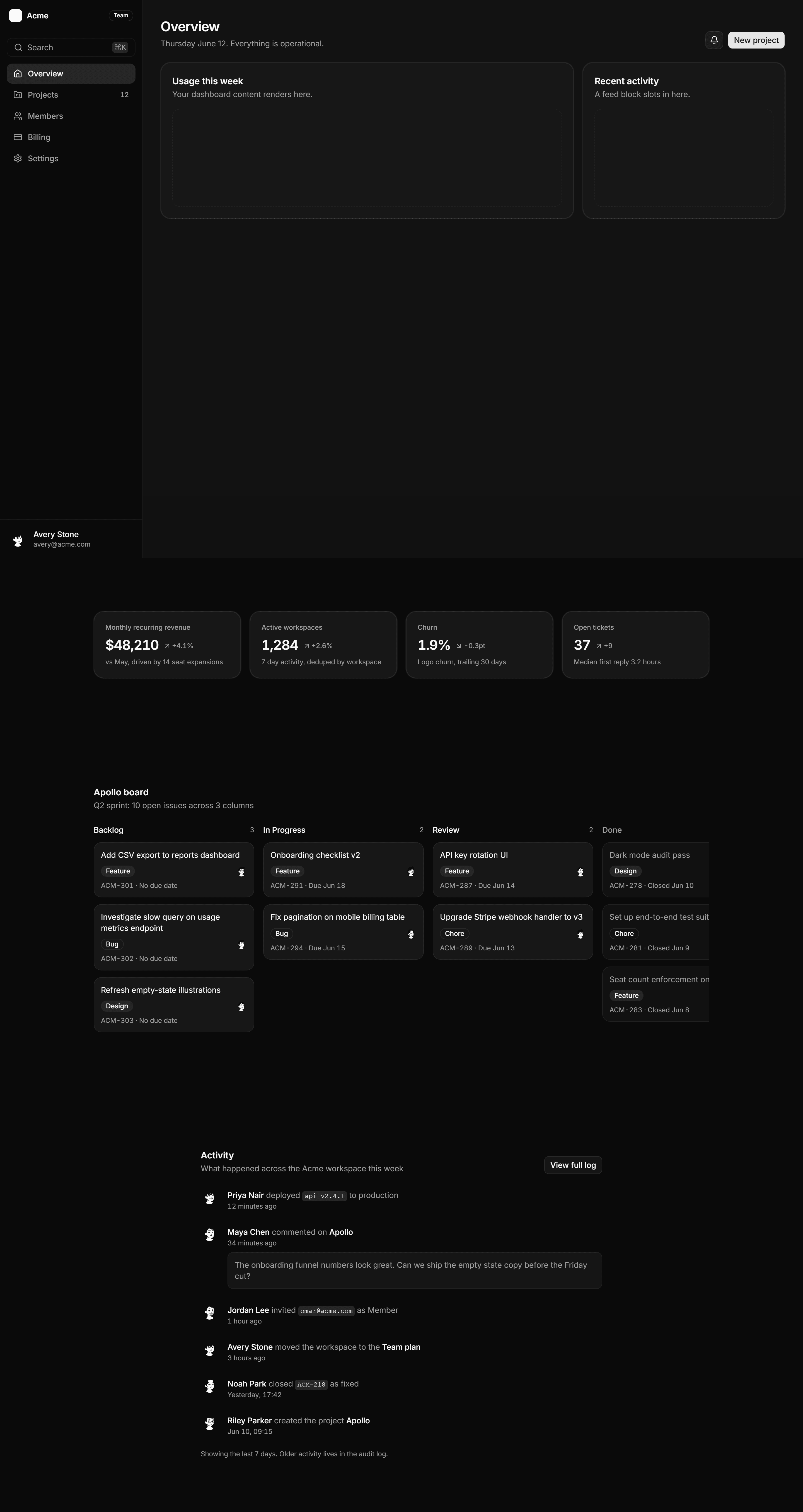 Application Prebuilt Page: Project Detail Page