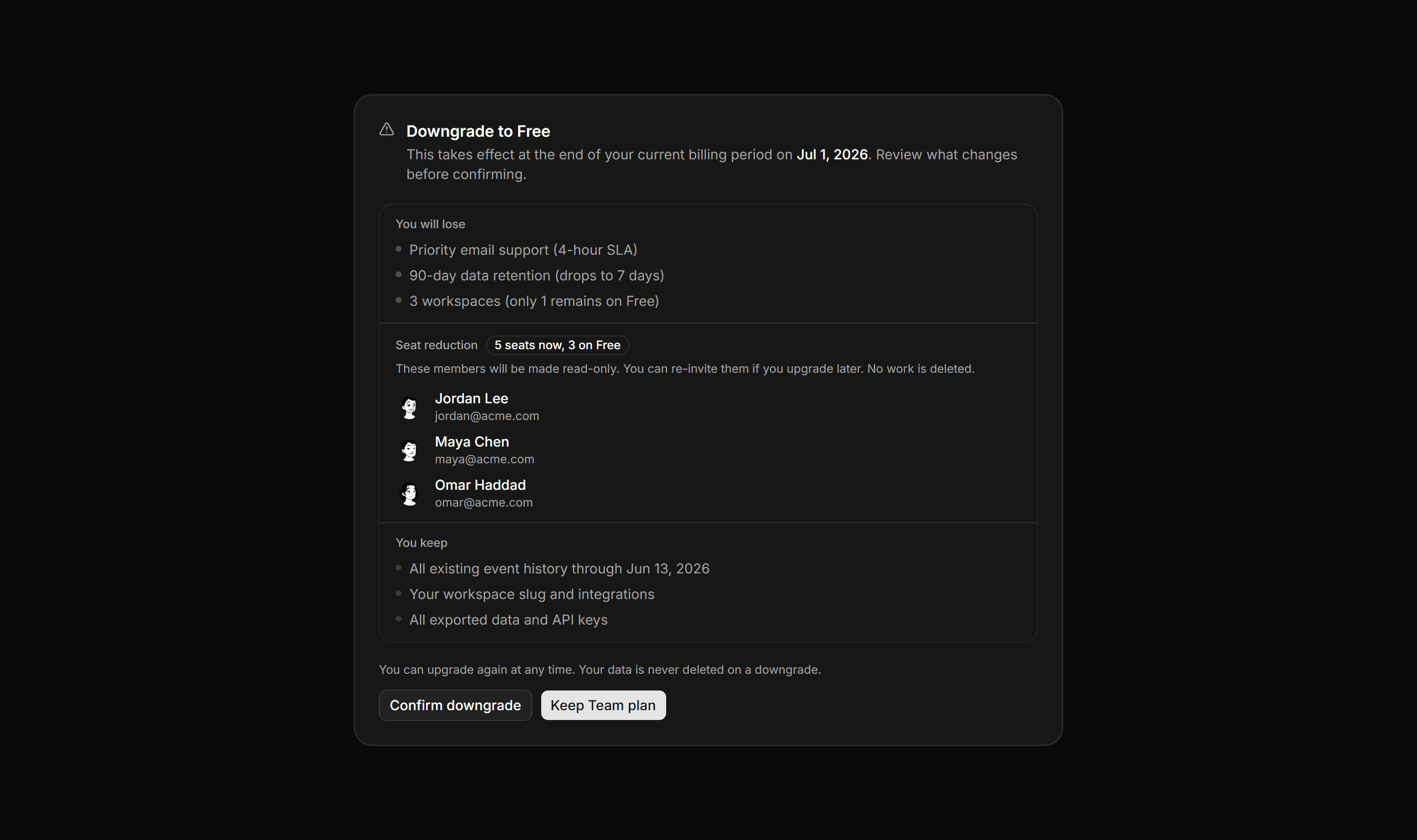 Application Pricing and Plan: Plan Downgrade Warning