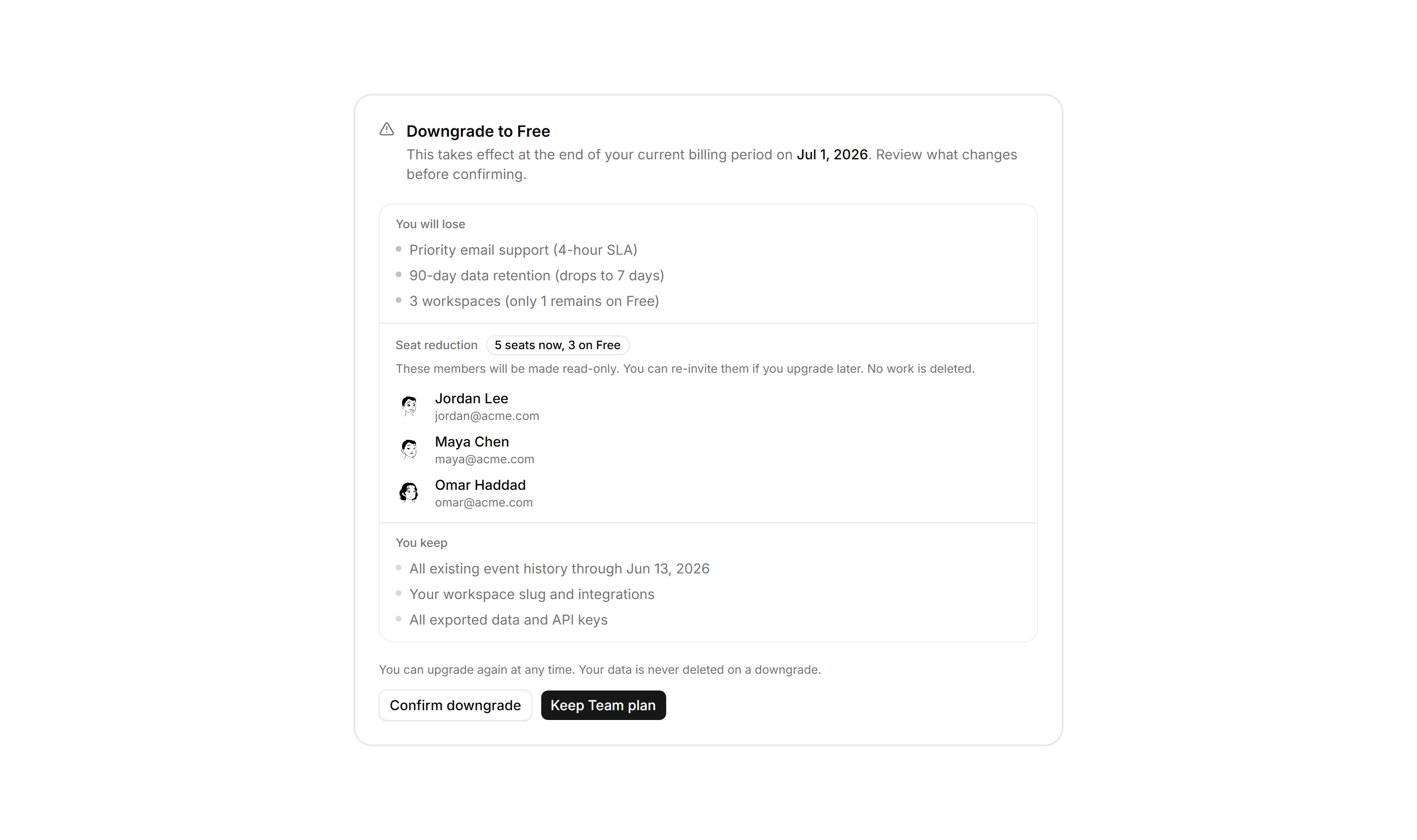 Application Pricing and Plan: Plan Downgrade Warning