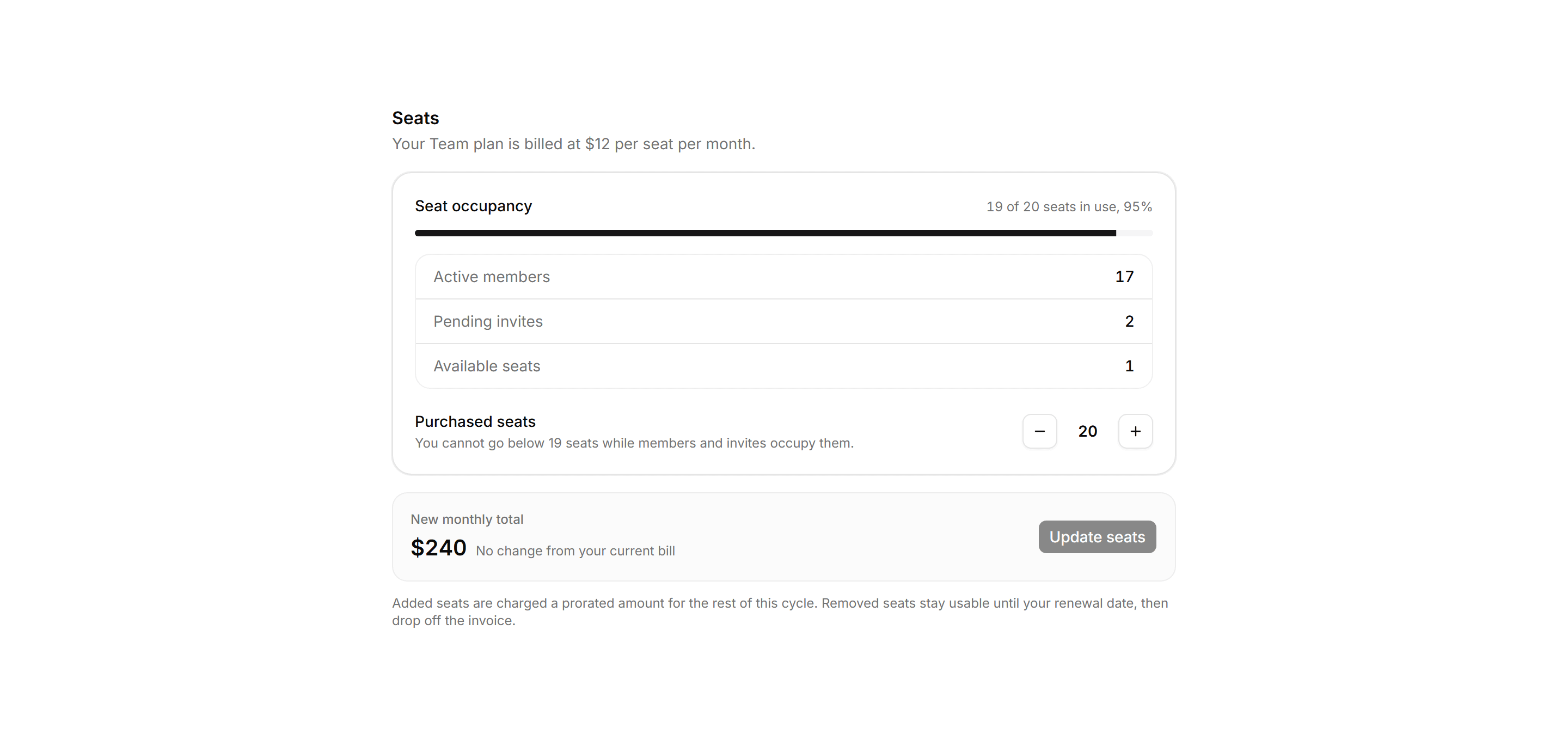 Application Pricing and Plan: Seat Management Panel