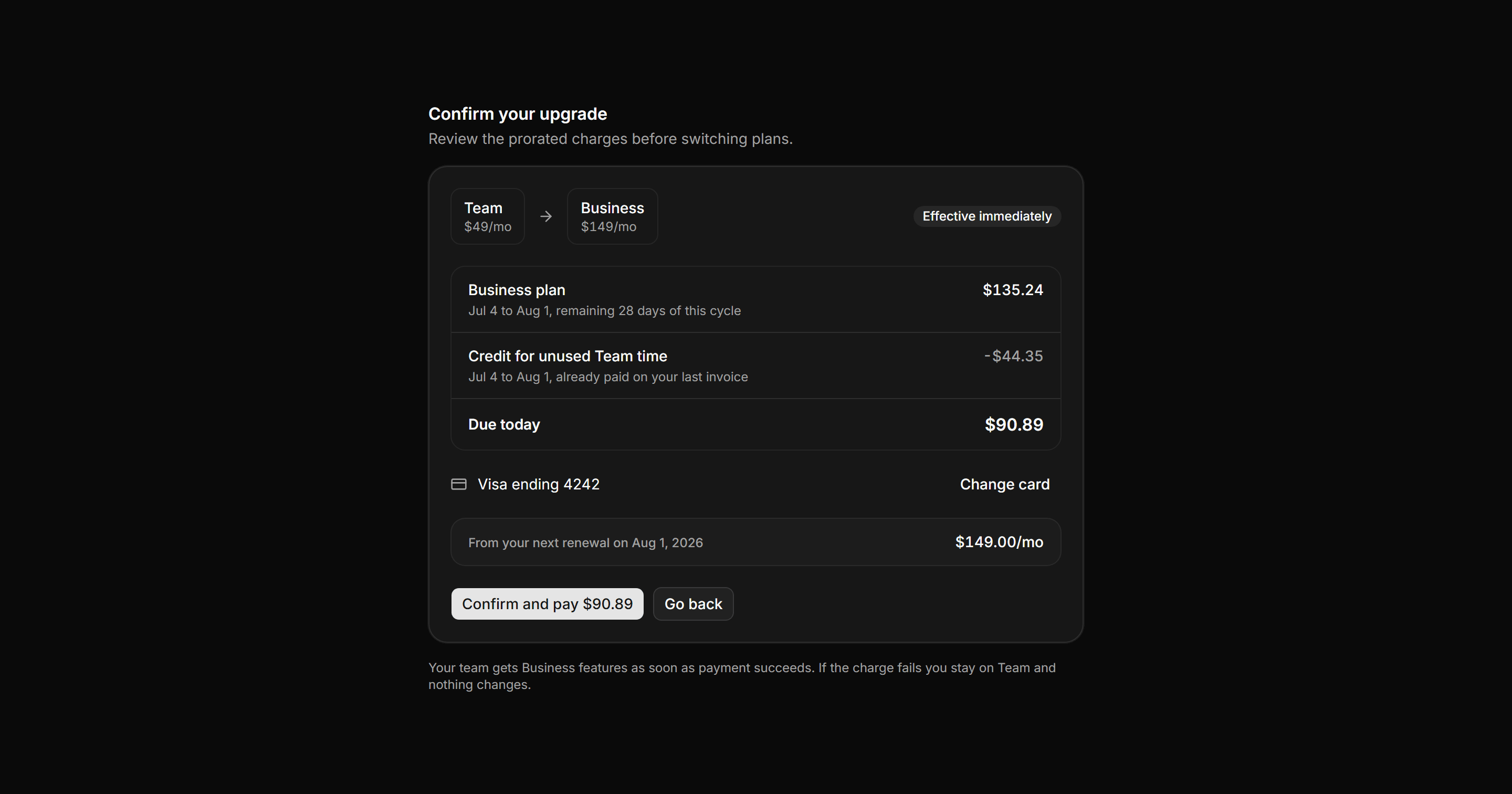 Application Pricing and Plan: Upgrade Proration Summary