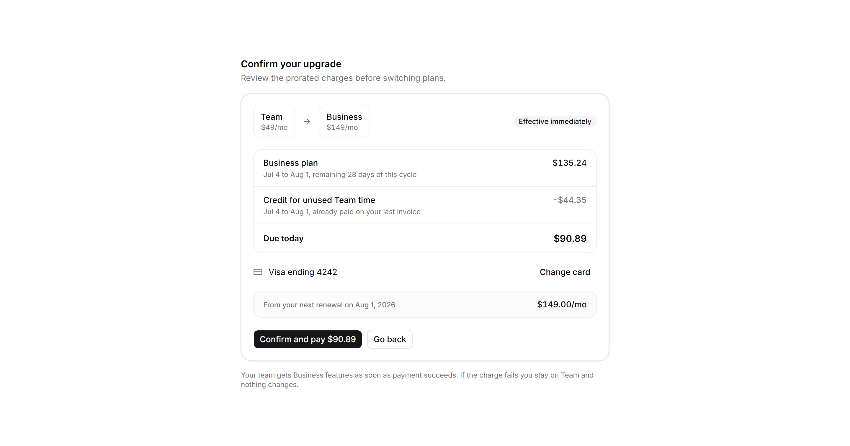 Application Pricing and Plan: Upgrade Proration Summary