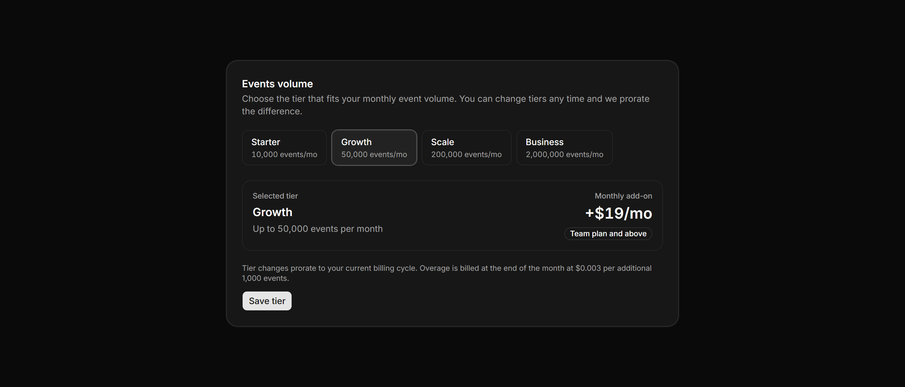 Application Pricing and Plan: Usage Tier Selector