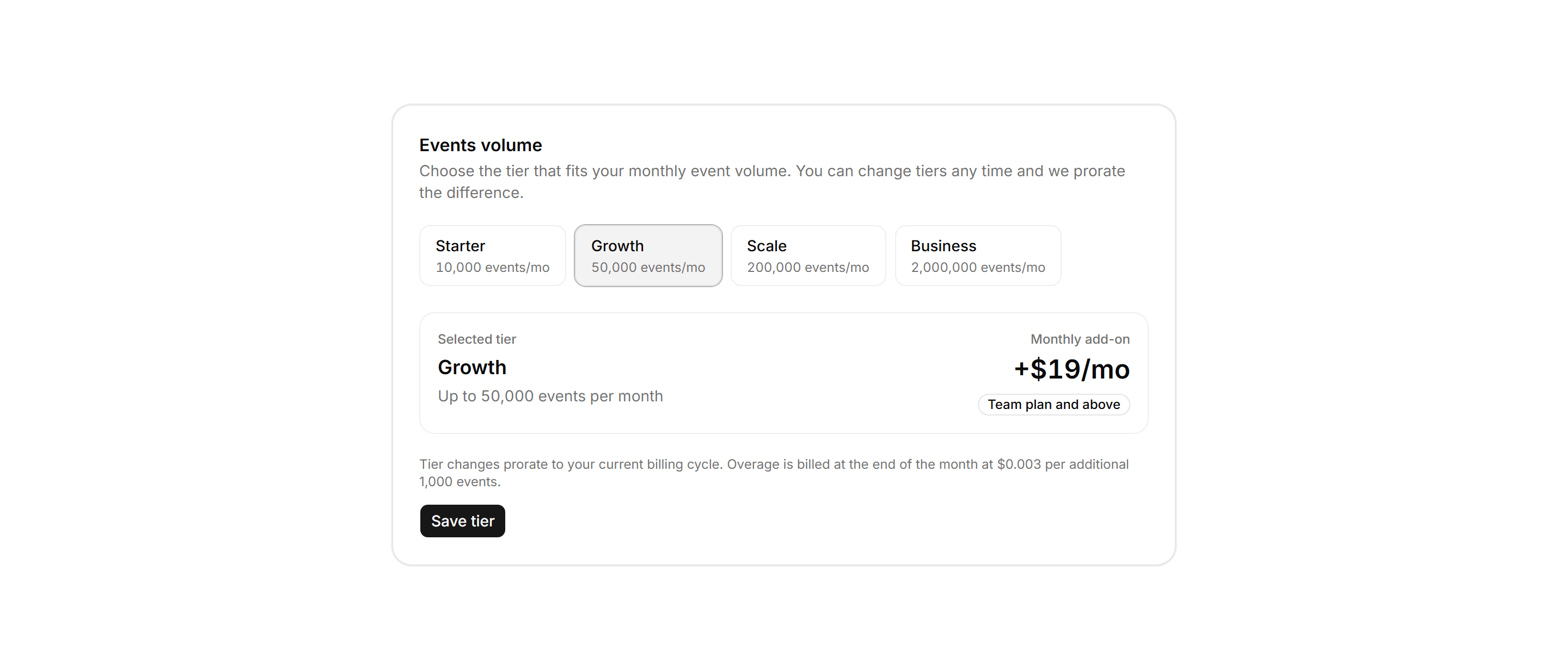 Application Pricing and Plan: Usage Tier Selector