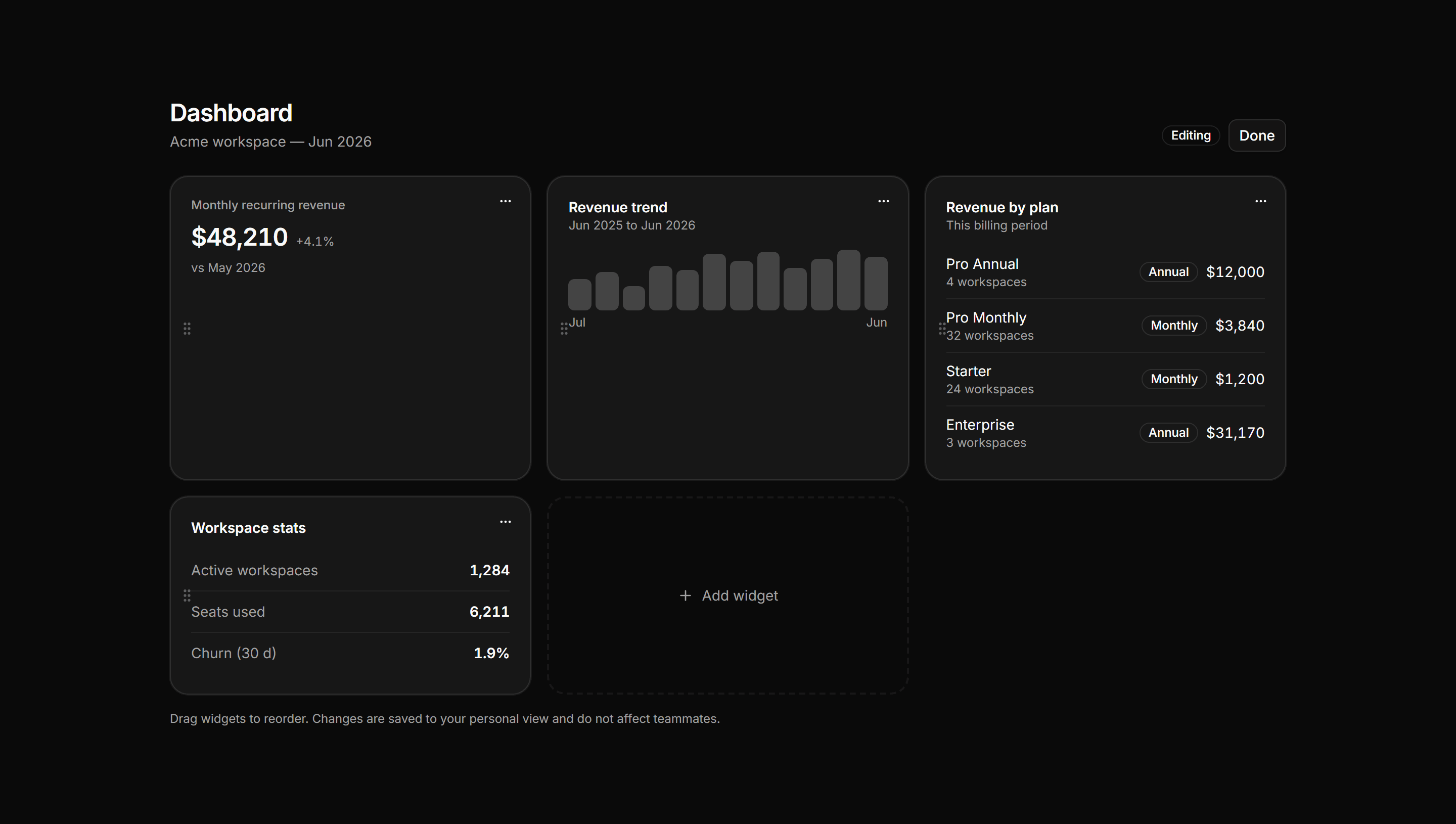 Application Report: Dashboard Grid Layout