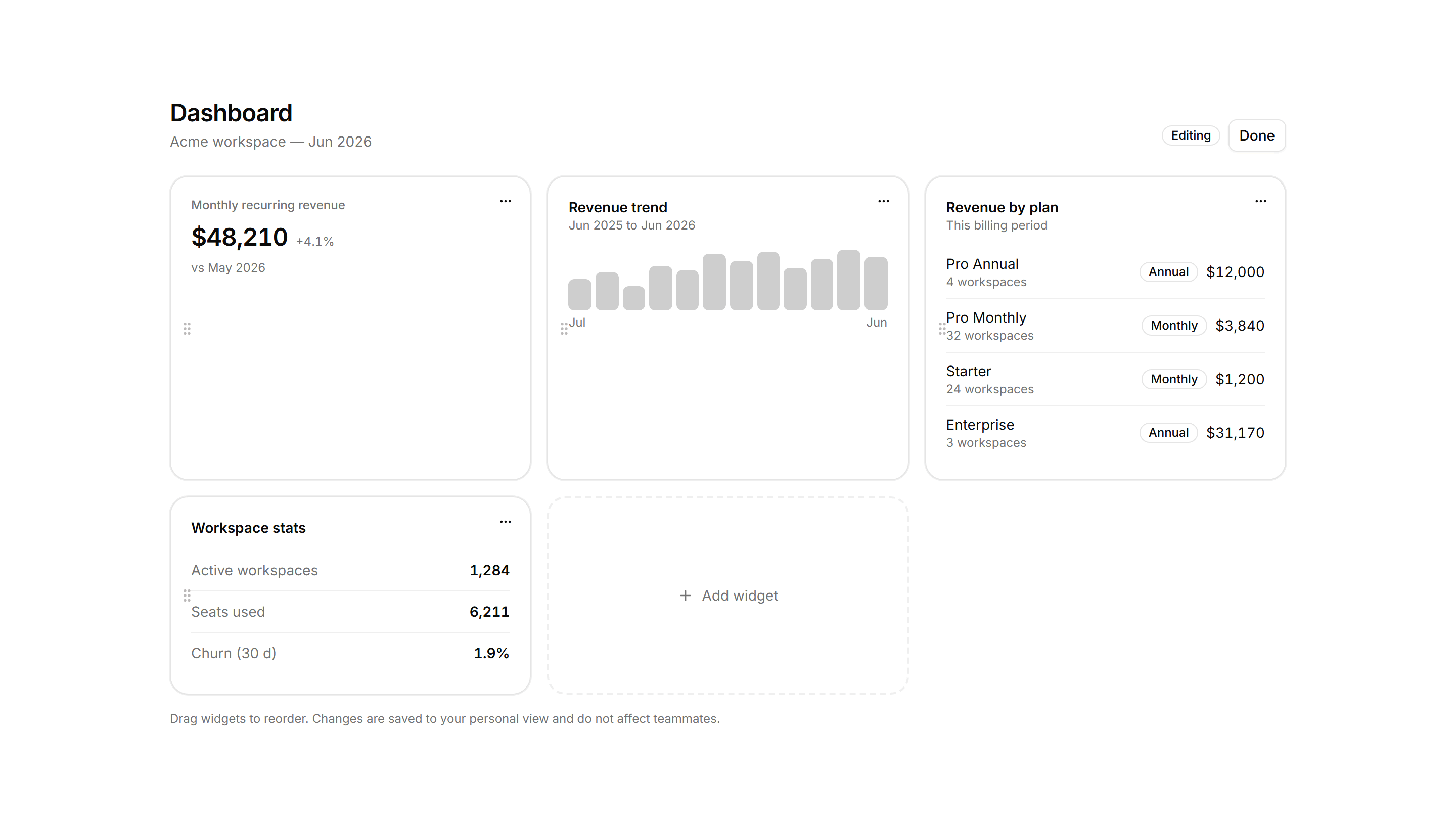Application Report: Dashboard Grid Layout