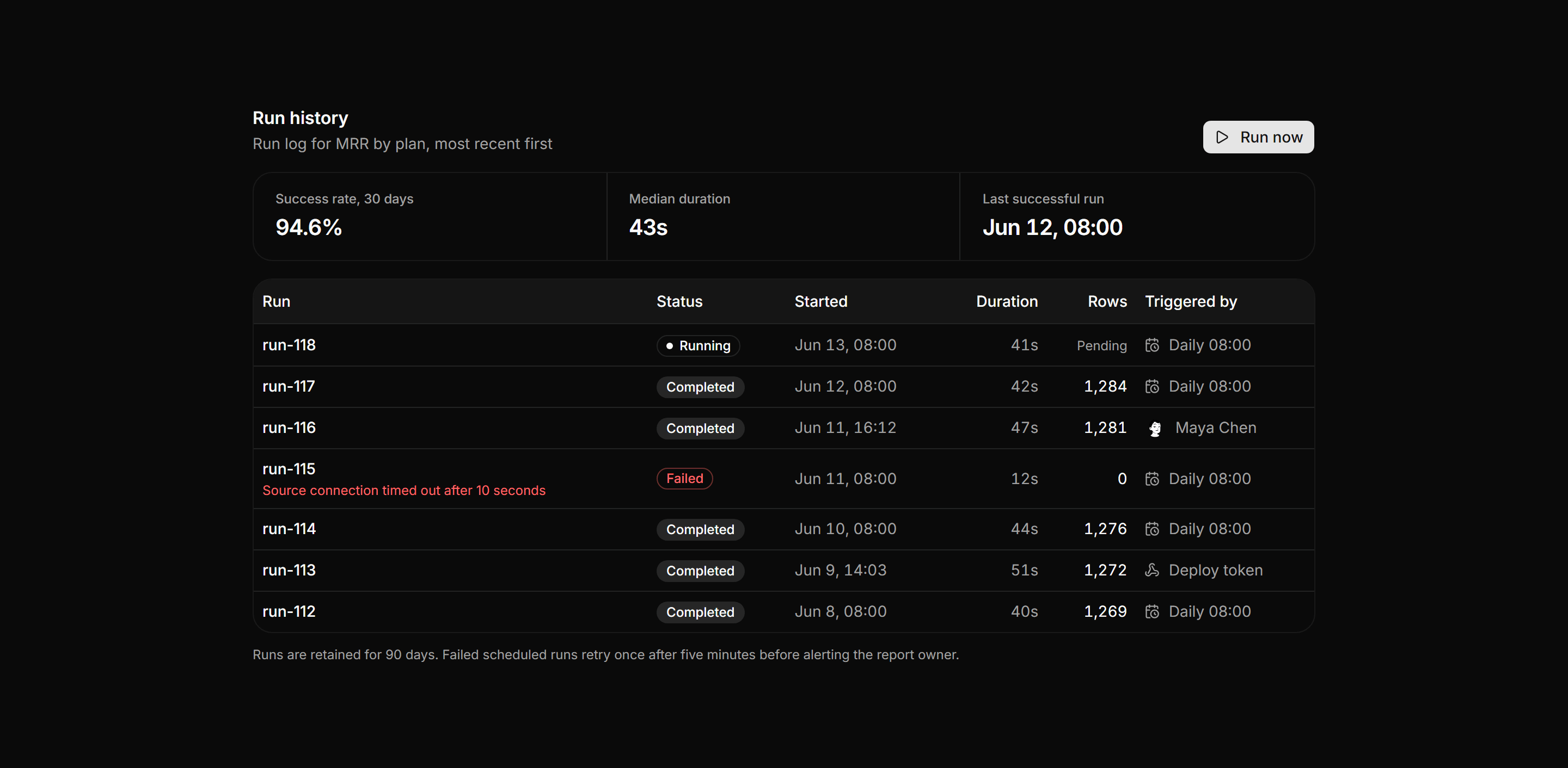 Application Report: Report Run History