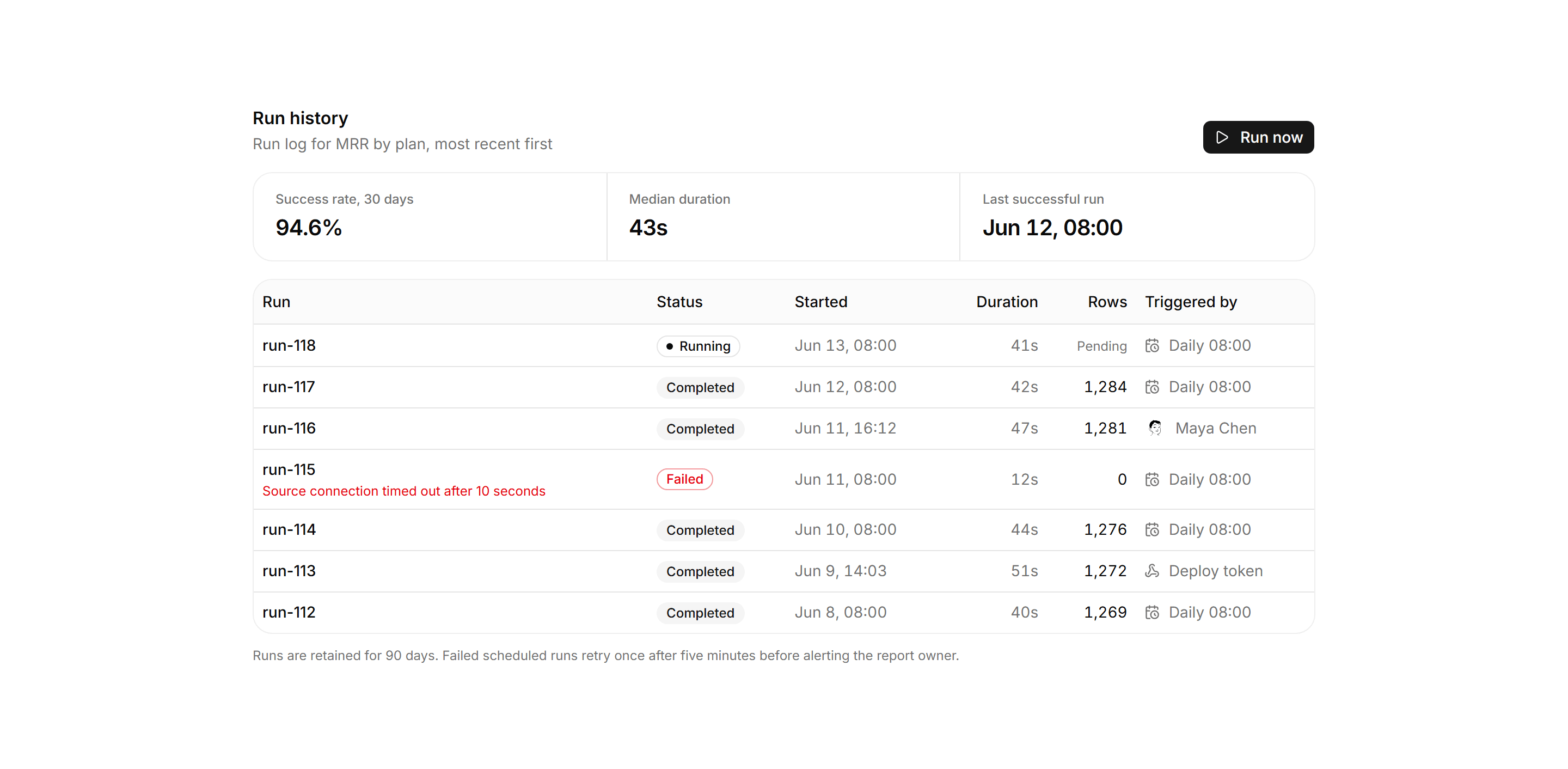 Application Report: Report Run History