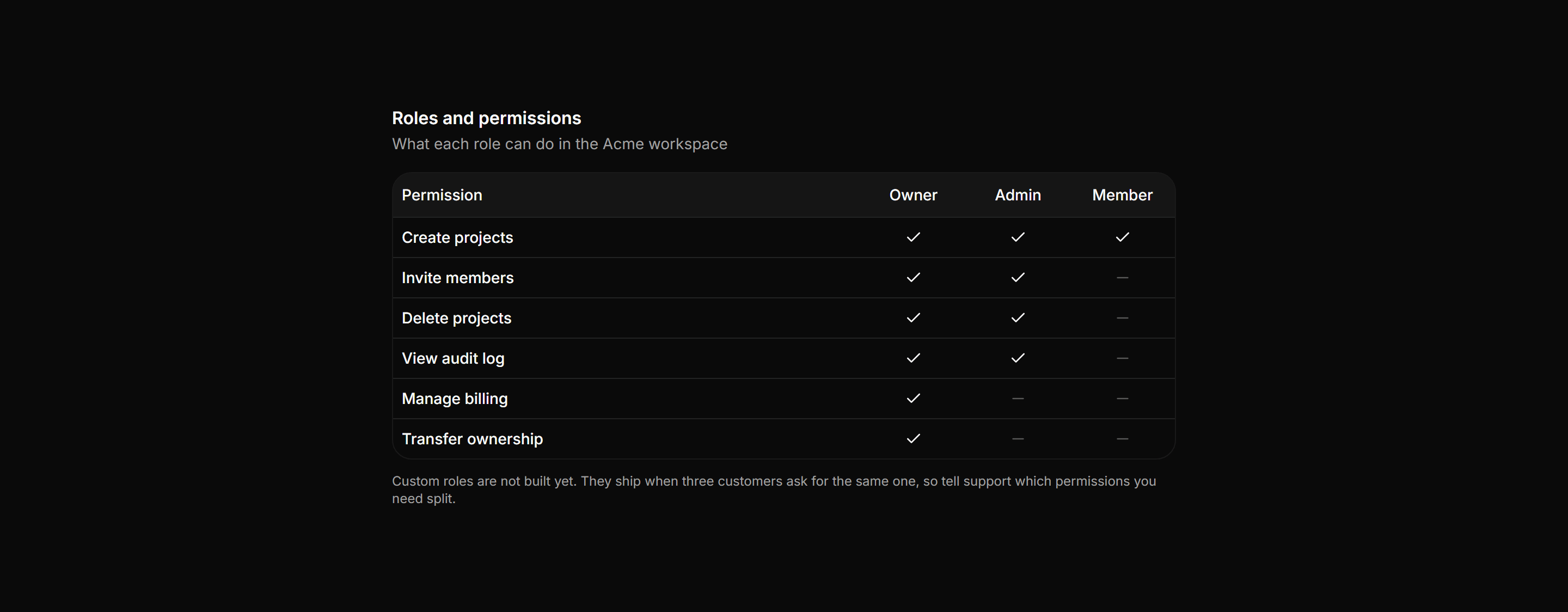 Application Setting: Member Roles Table