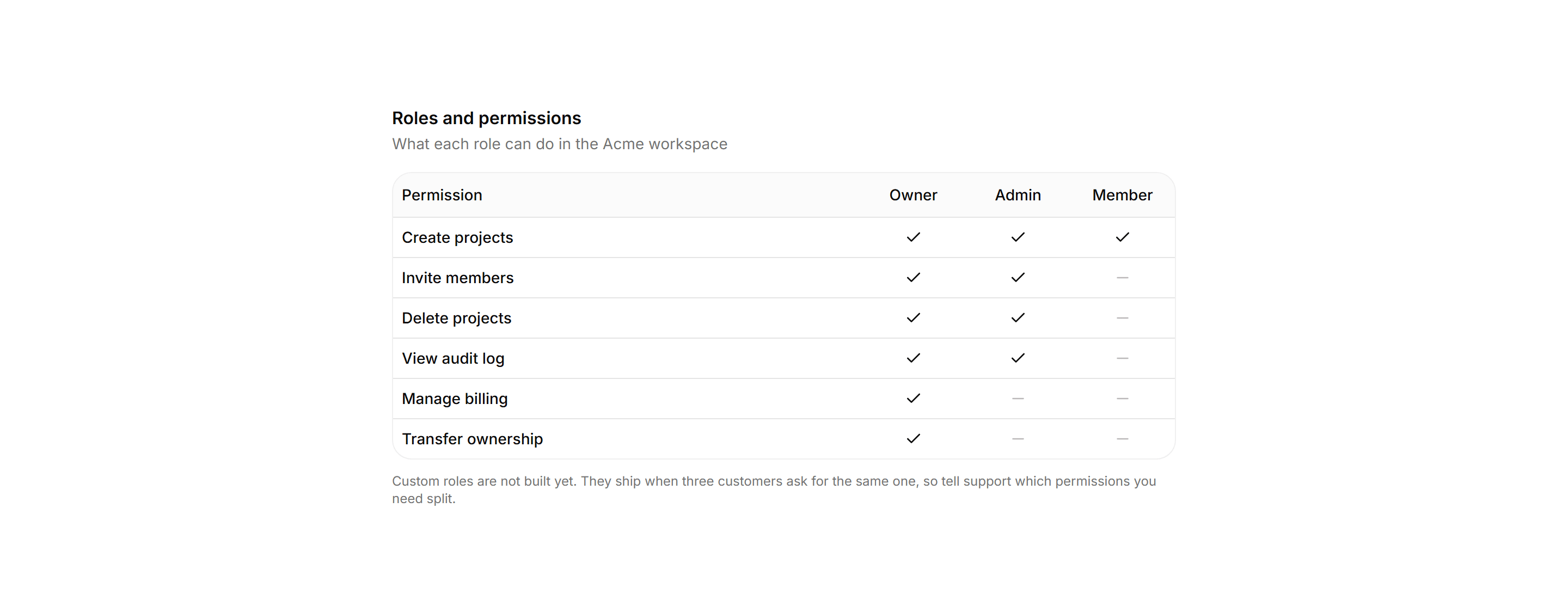 Application Setting: Member Roles Table