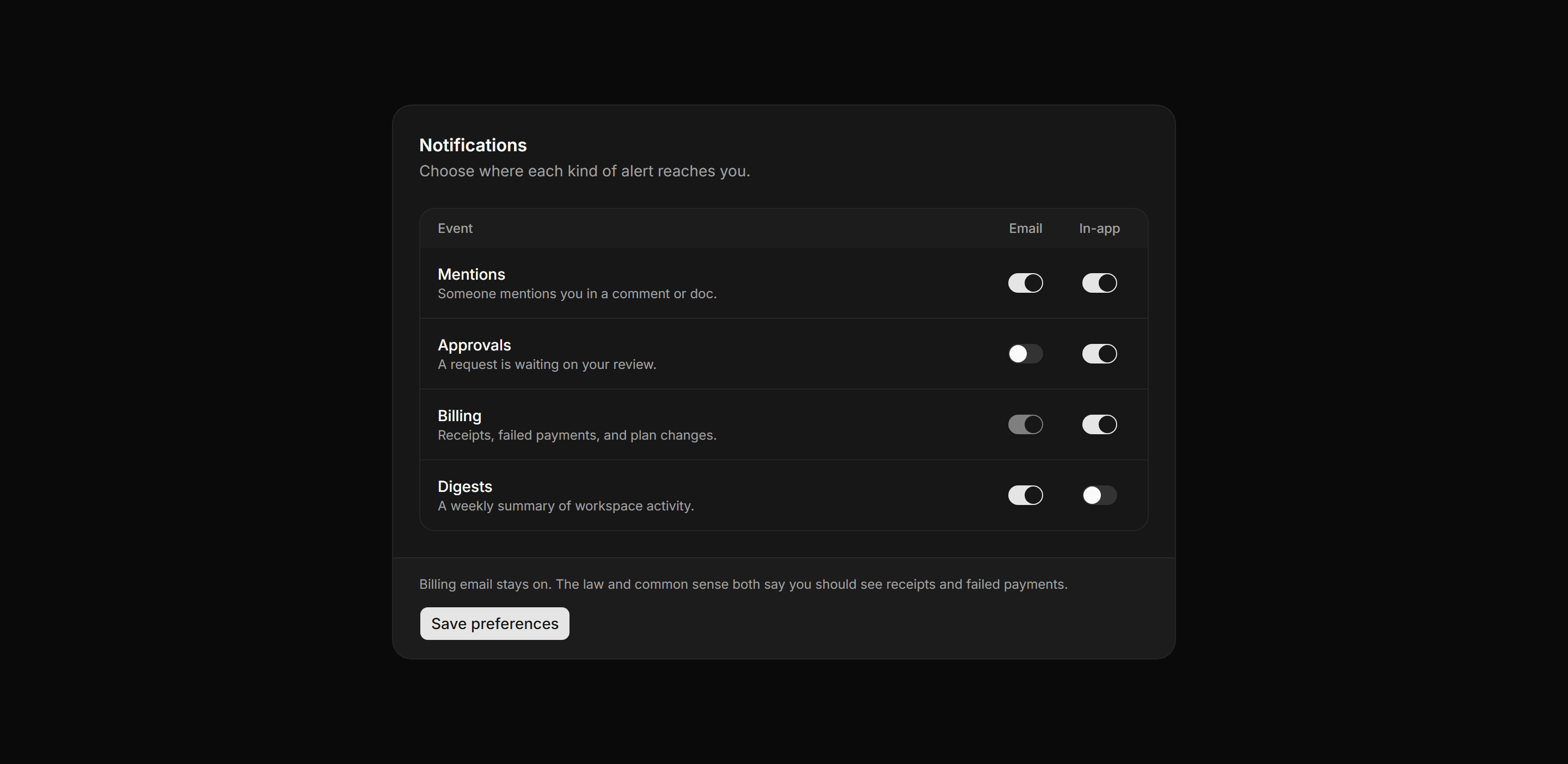 Application Setting: Notification Preferences