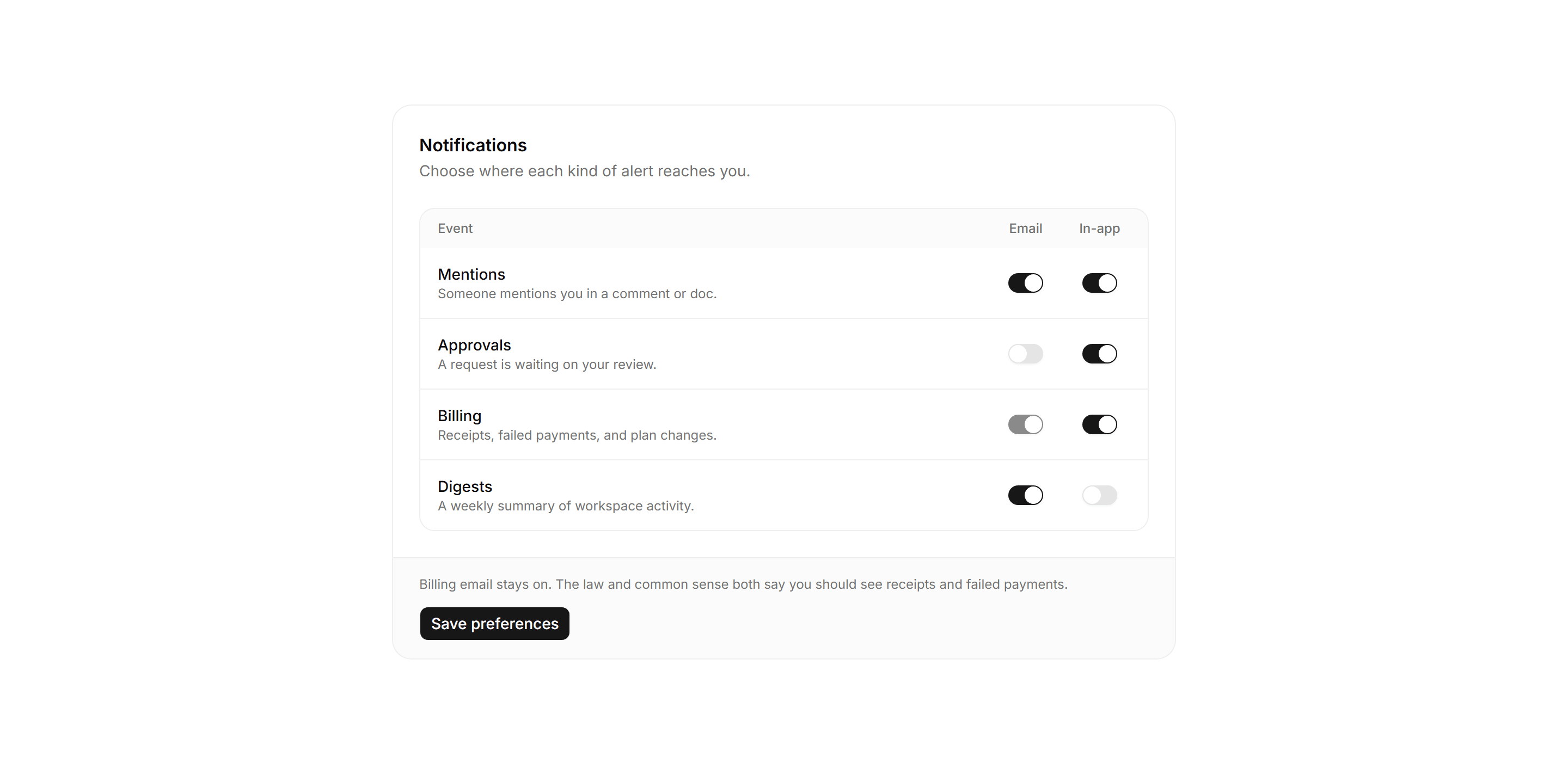 Application Setting: Notification Preferences