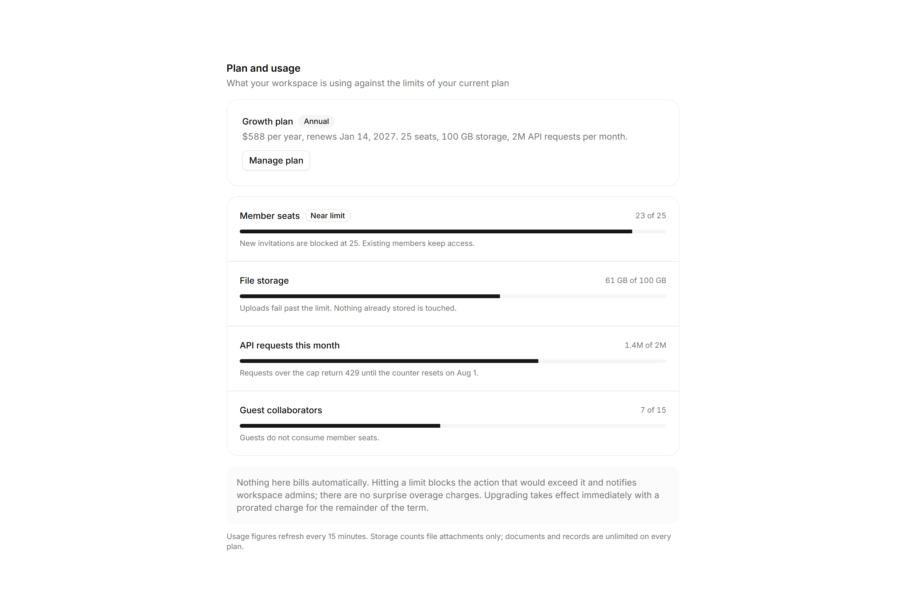 Application Setting: Plan and Usage Settings