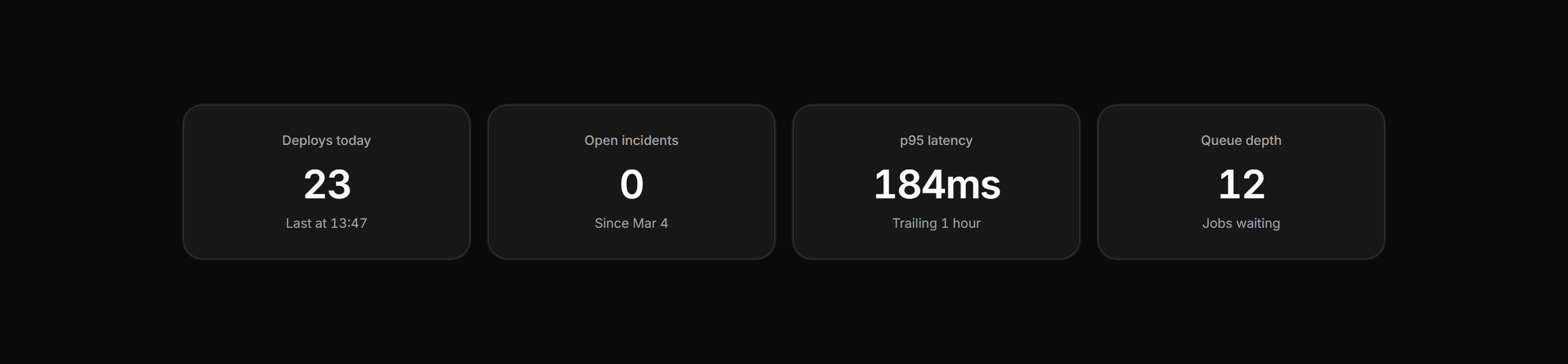 Application Stat Card: Big Number Tiles