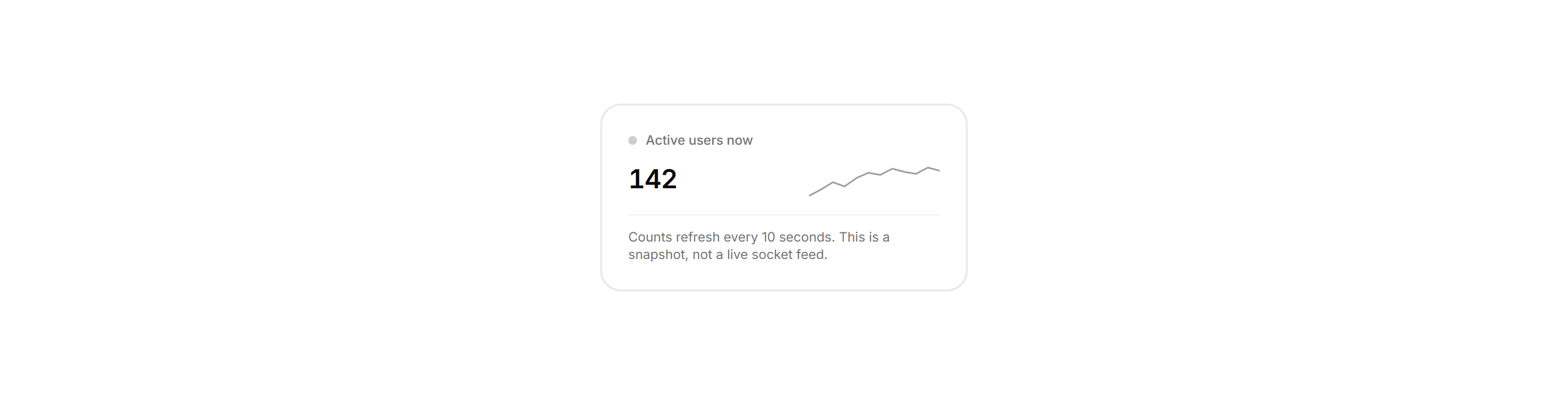 Application Stat Card: Live Counter Card