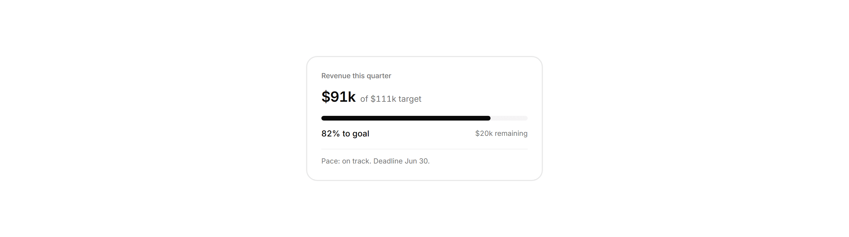 Application Stat Card: Metric With Target Card