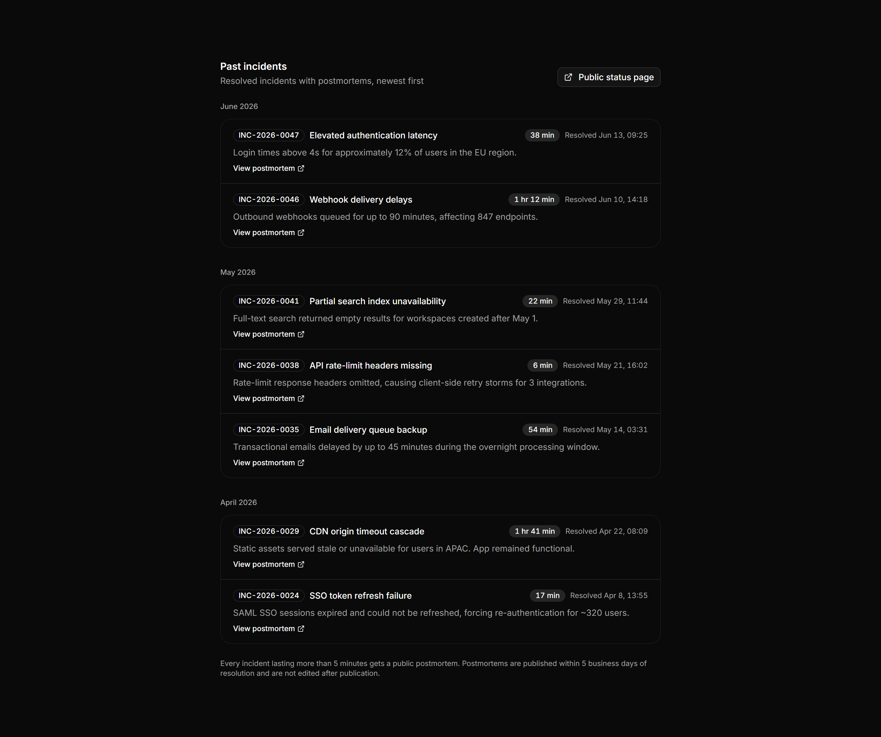 Application Status and Health: Past Incidents List