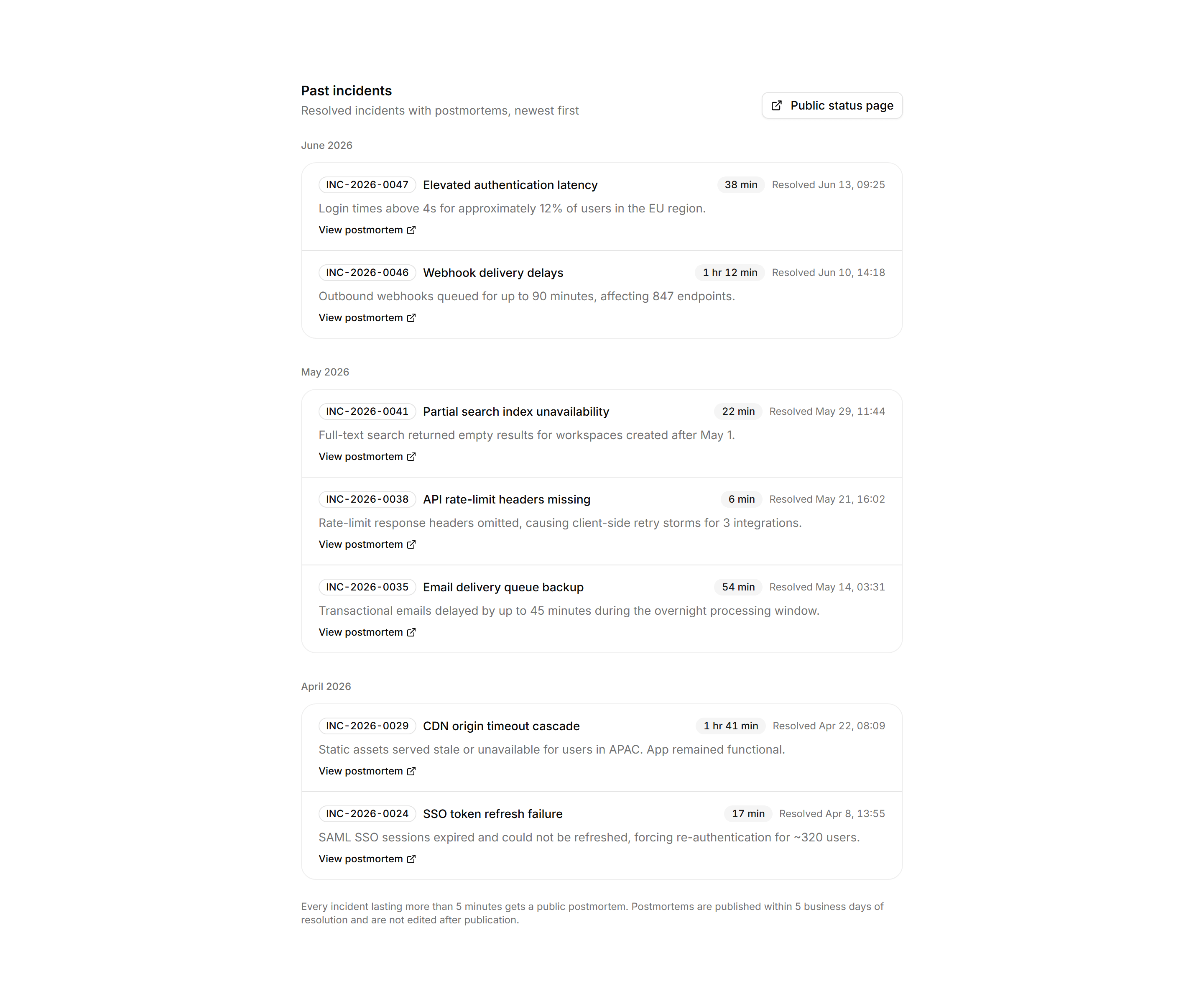 Application Status and Health: Past Incidents List