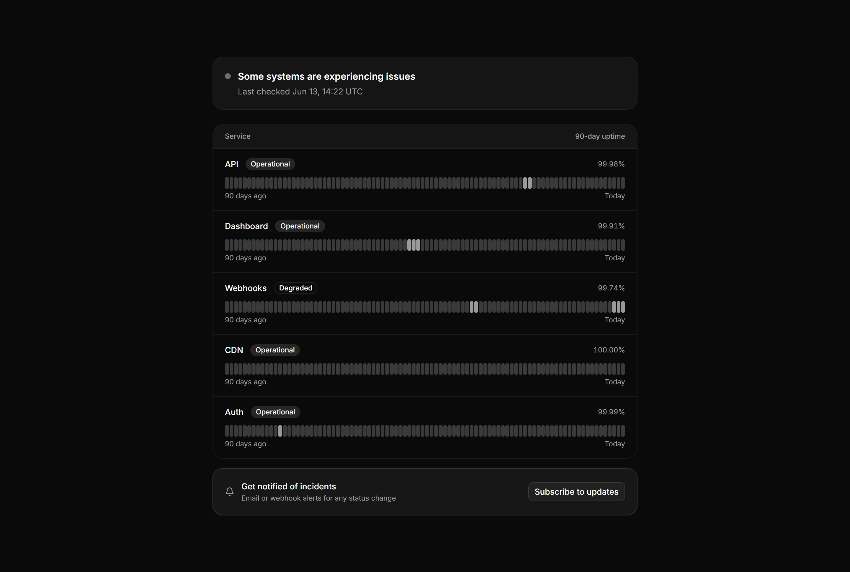 Application Status and Health: Status Page