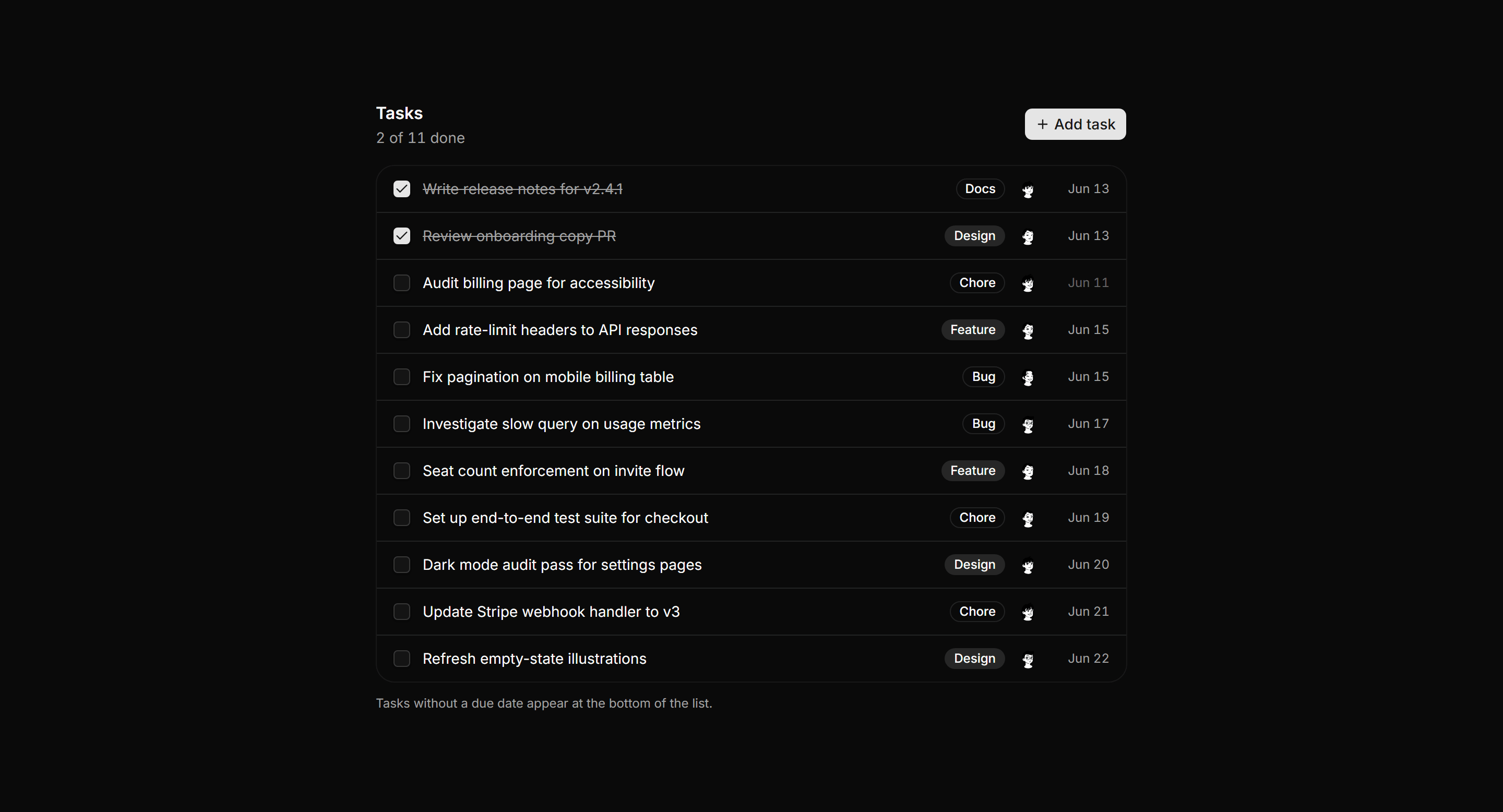 Application Tasks and Todo: Task List