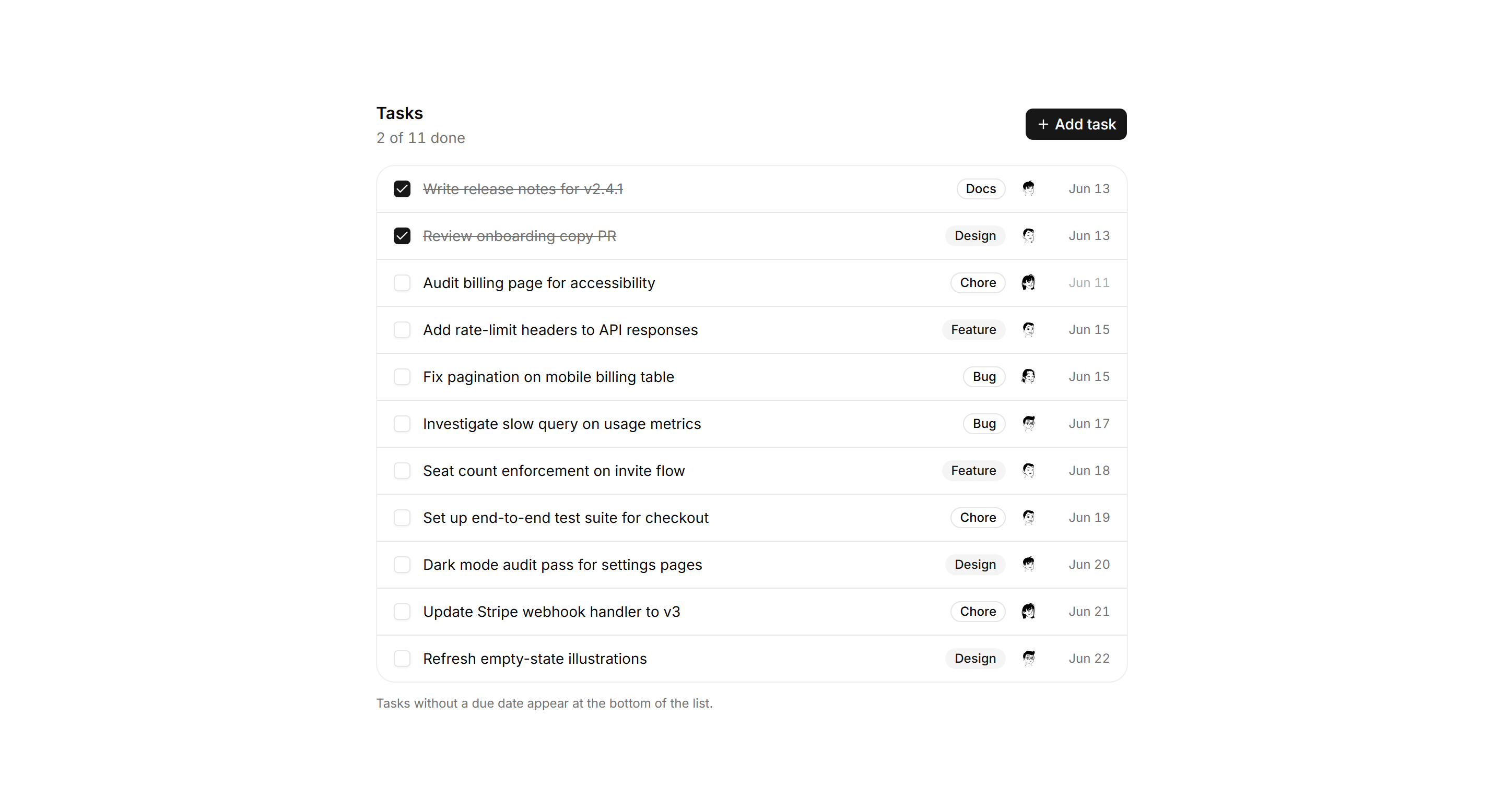 Application Tasks and Todo: Task List