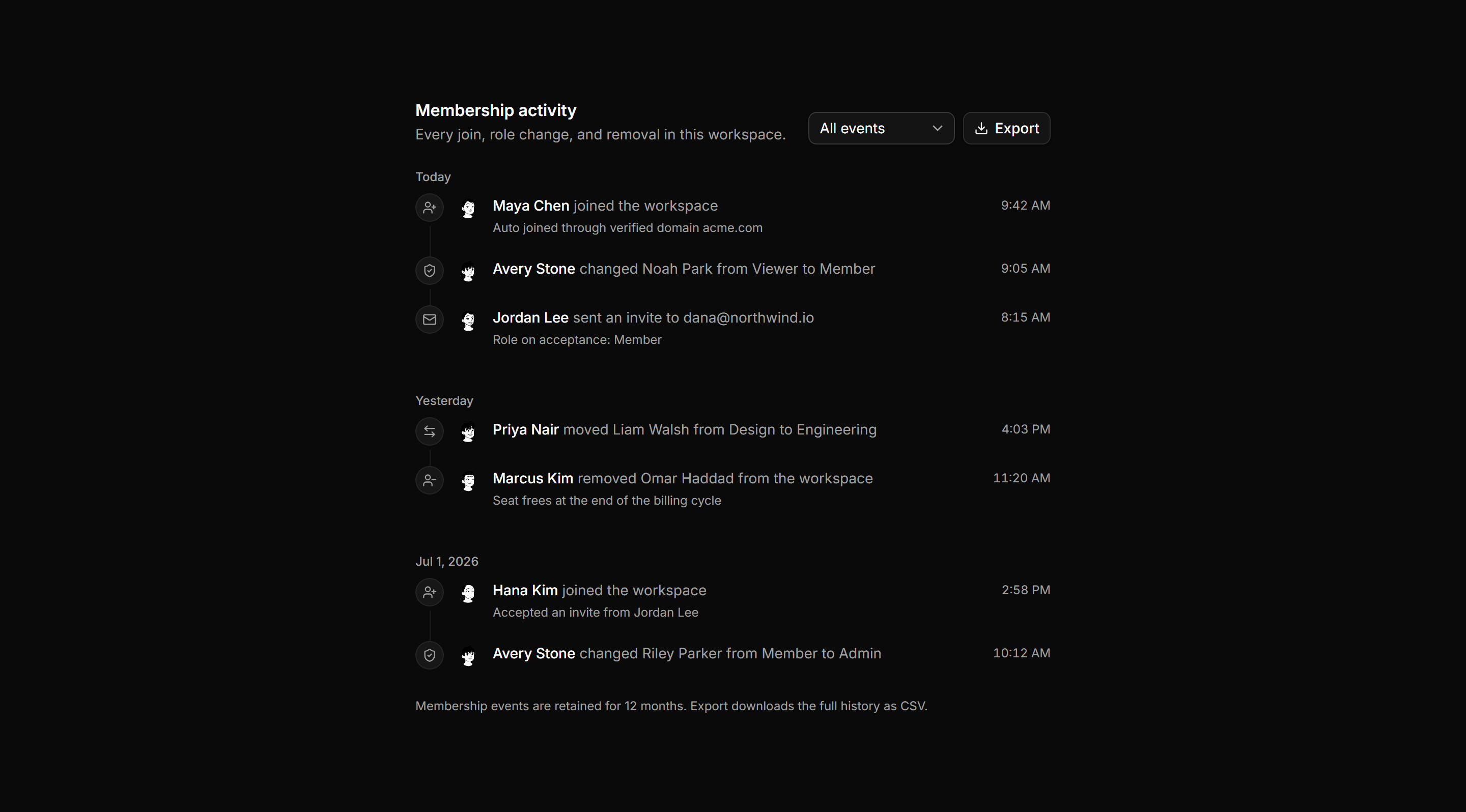 Application Teams and Org: Membership Activity Log