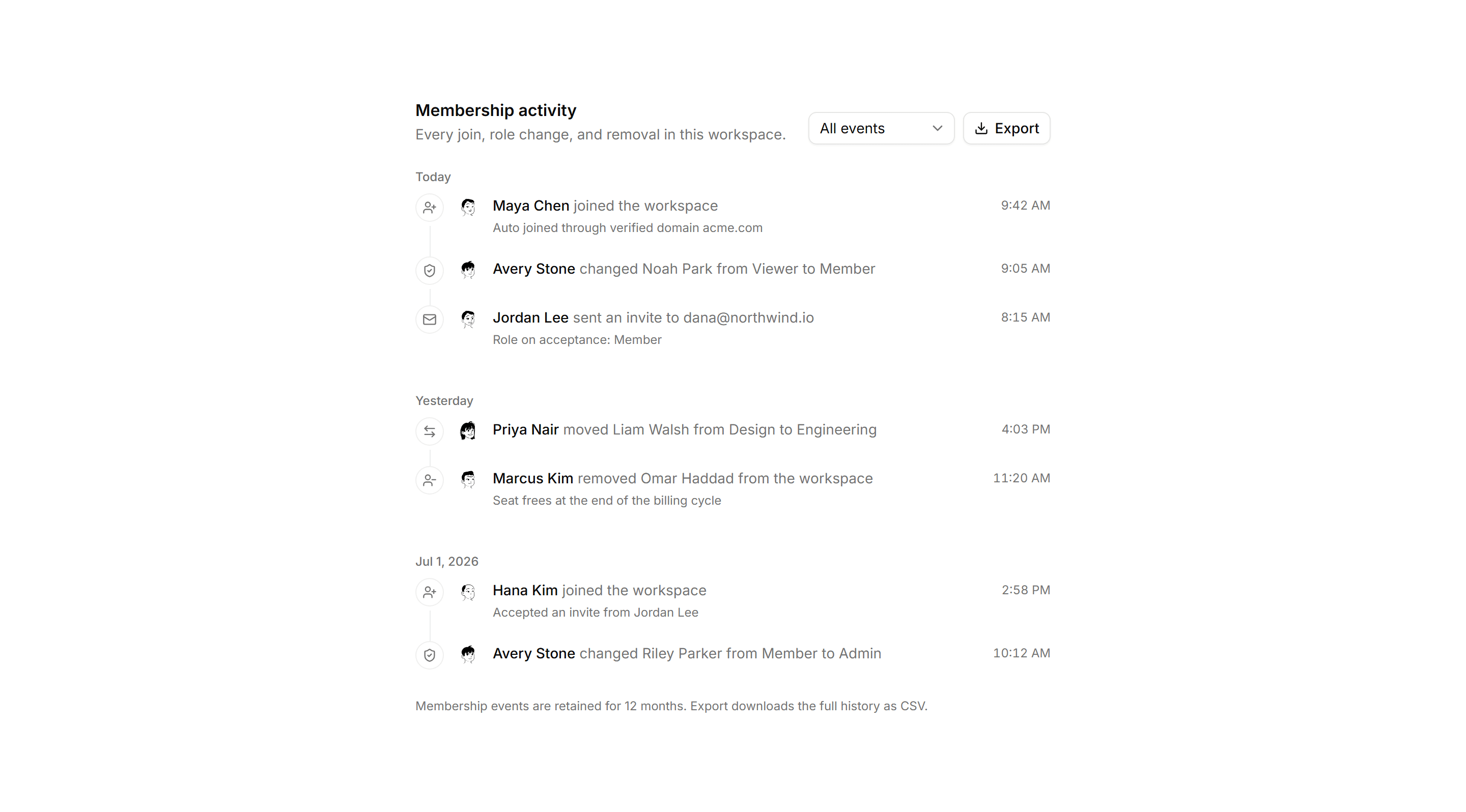 Application Teams and Org: Membership Activity Log
