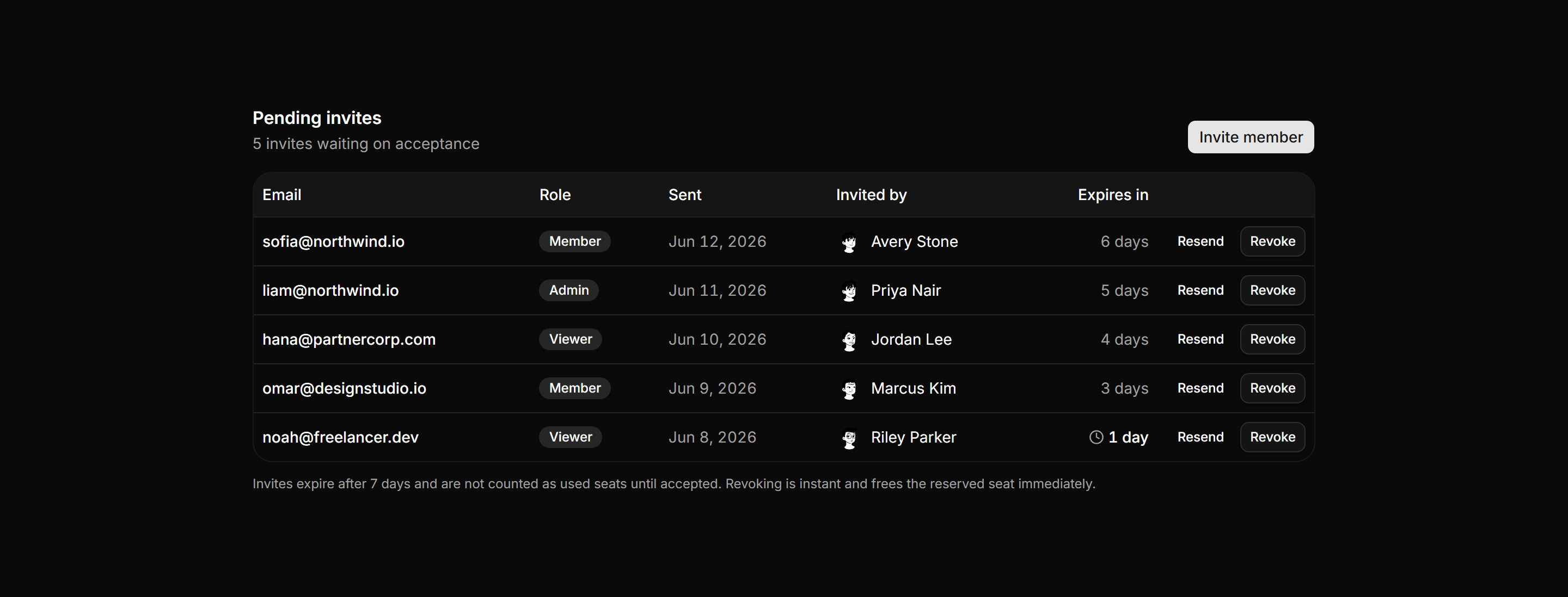 Application Teams and Org: Pending Invites List