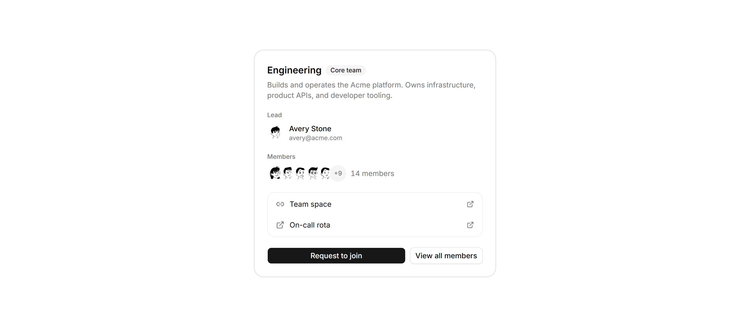 Application Teams and Org: Team Detail Card