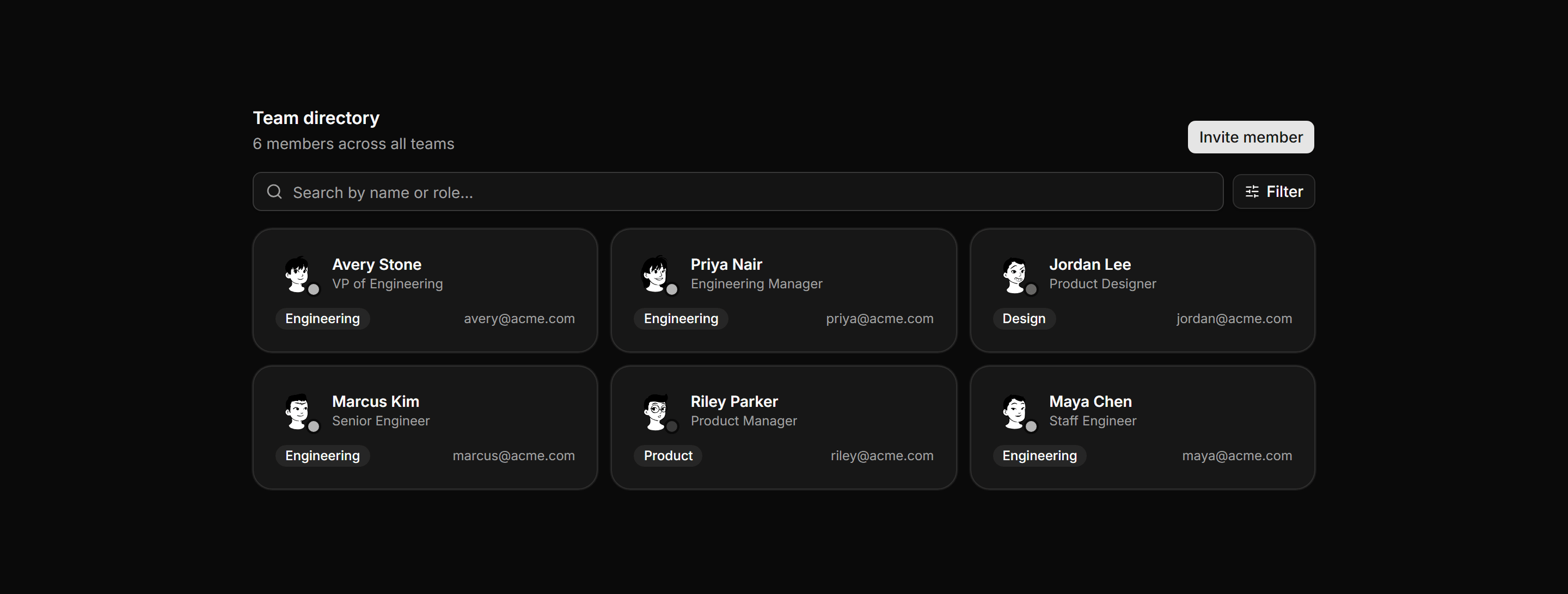 Application Teams and Org: Team Directory