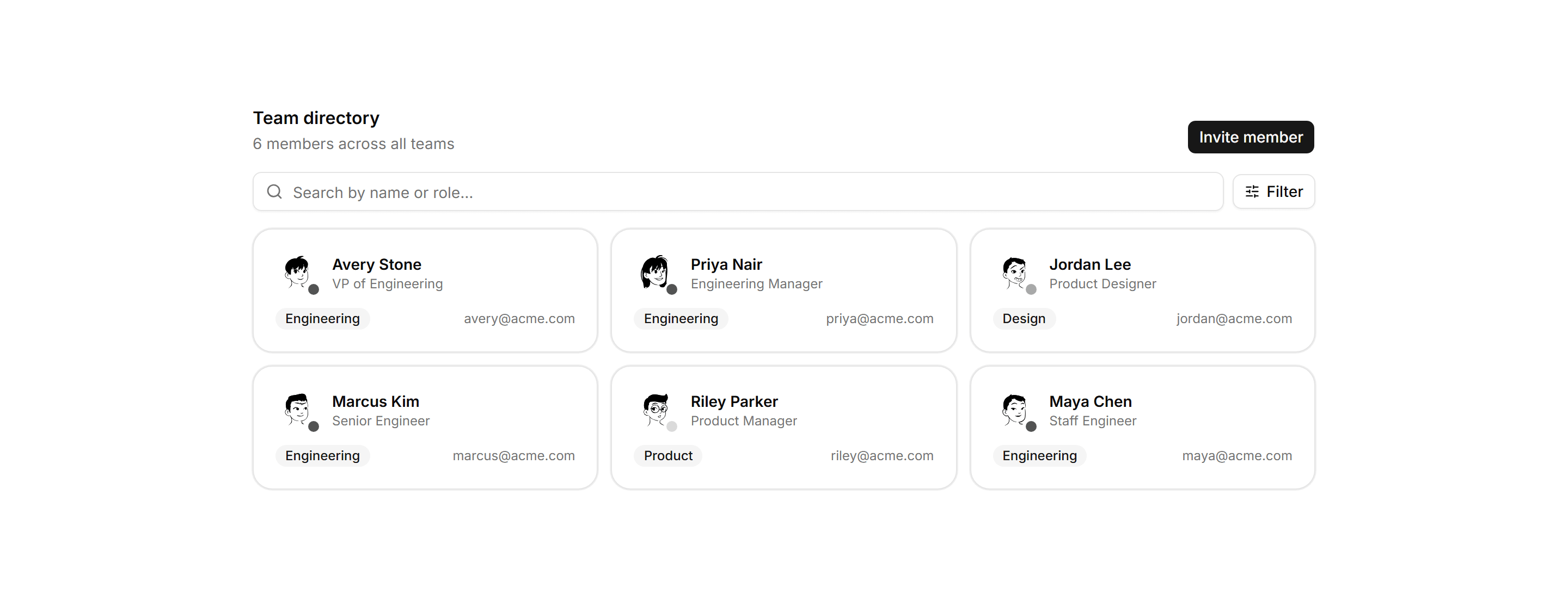 Application Teams and Org: Team Directory