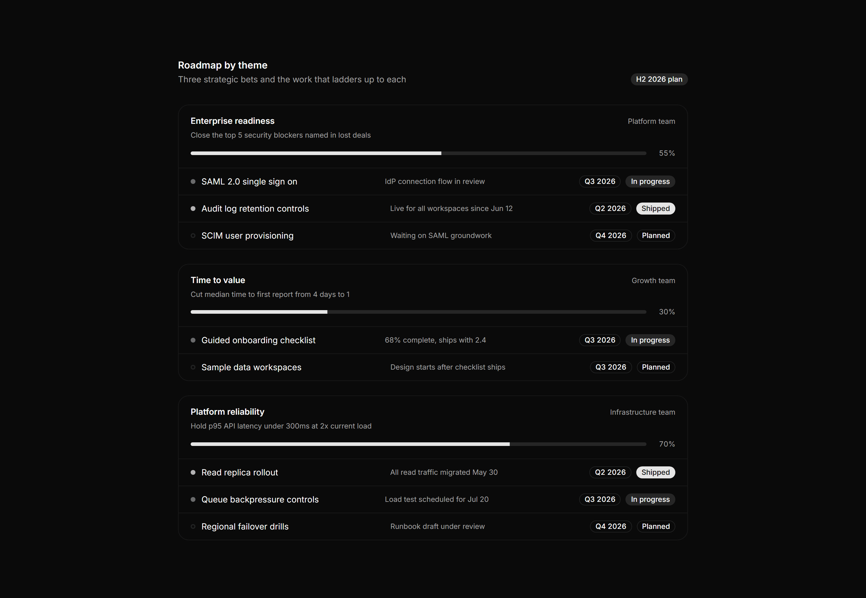 Application Timeline and Roadmap: Theme Lanes