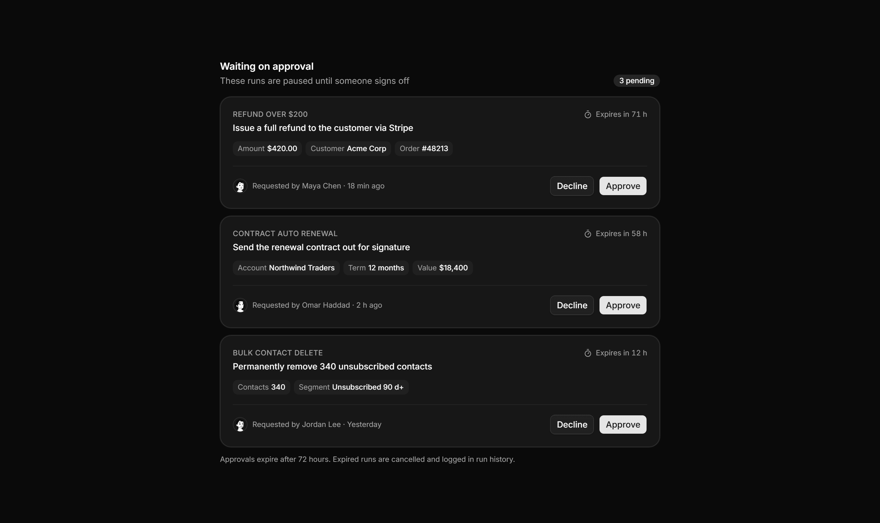Application Workflow and Automation: Approval Queue